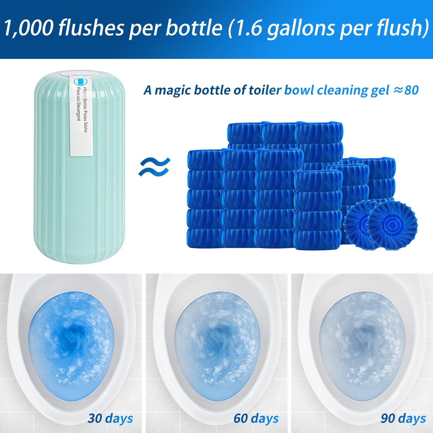 ​3Pcs WTWD Automatic Toilet Cleaner – Prevents Hard Water Stains, Reduce Scru…