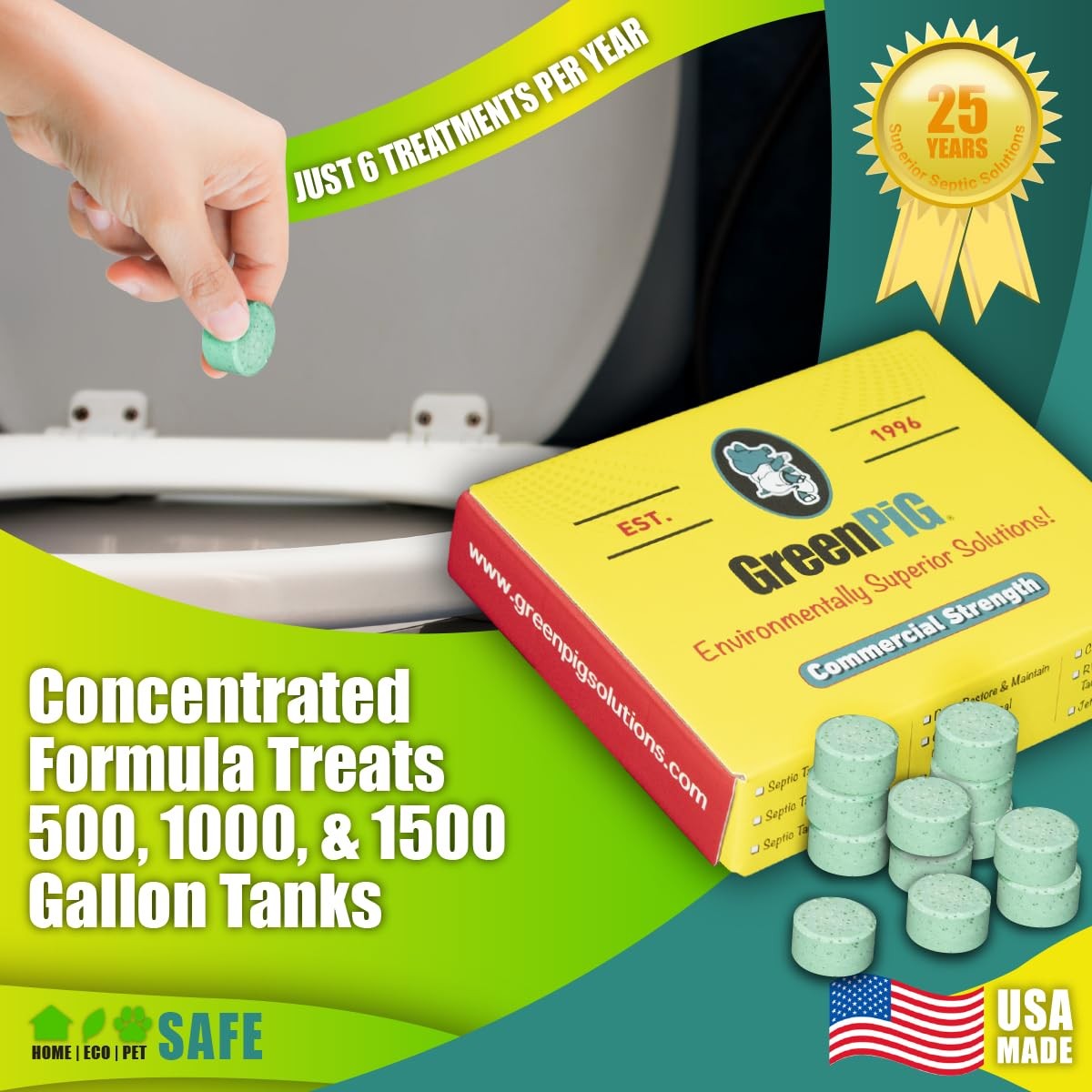 Septic Tank Treatment Pods- Aids in the Breakdown of Septic Waste to Prevent …