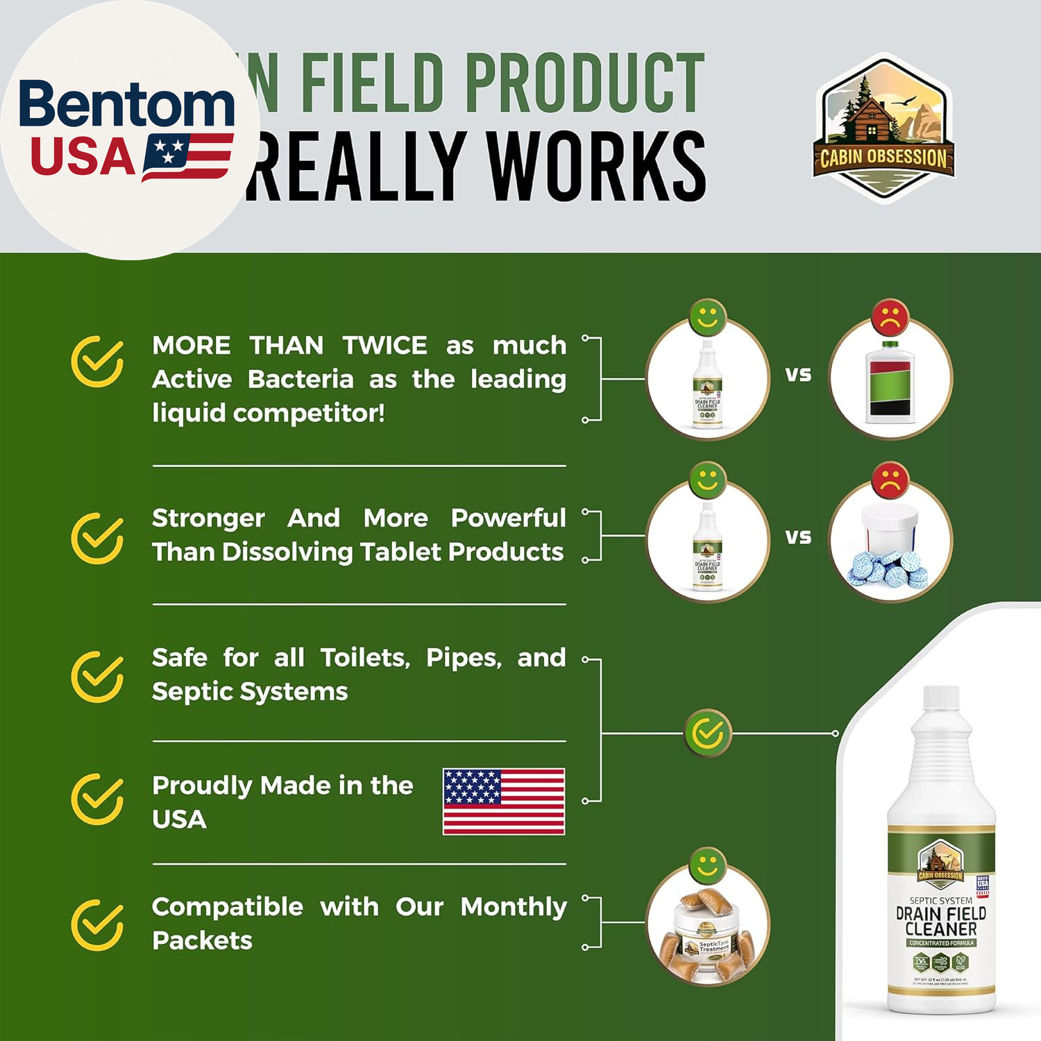 Septic System Drain Field Cleaner (32 Oz) – Professional Strength Concentrated S