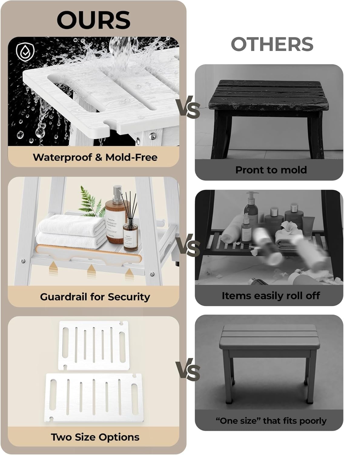 Shower Bench Seat, Non-Slip Shower Benches for Inside Shower to Sit on, HDPE W