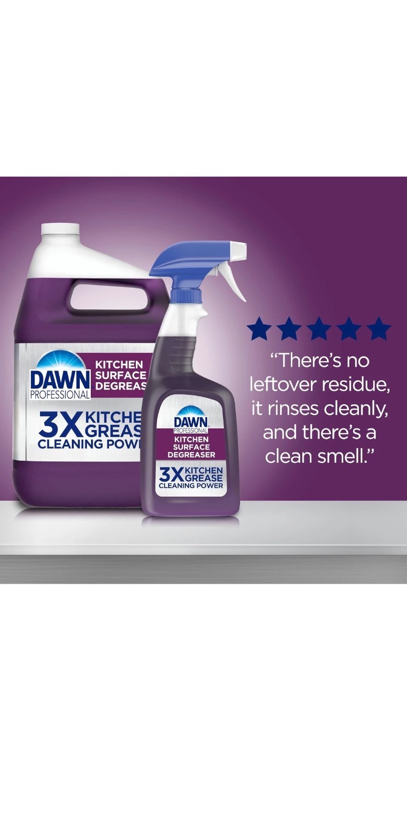Dawn Professional Kitchen surface degreaser