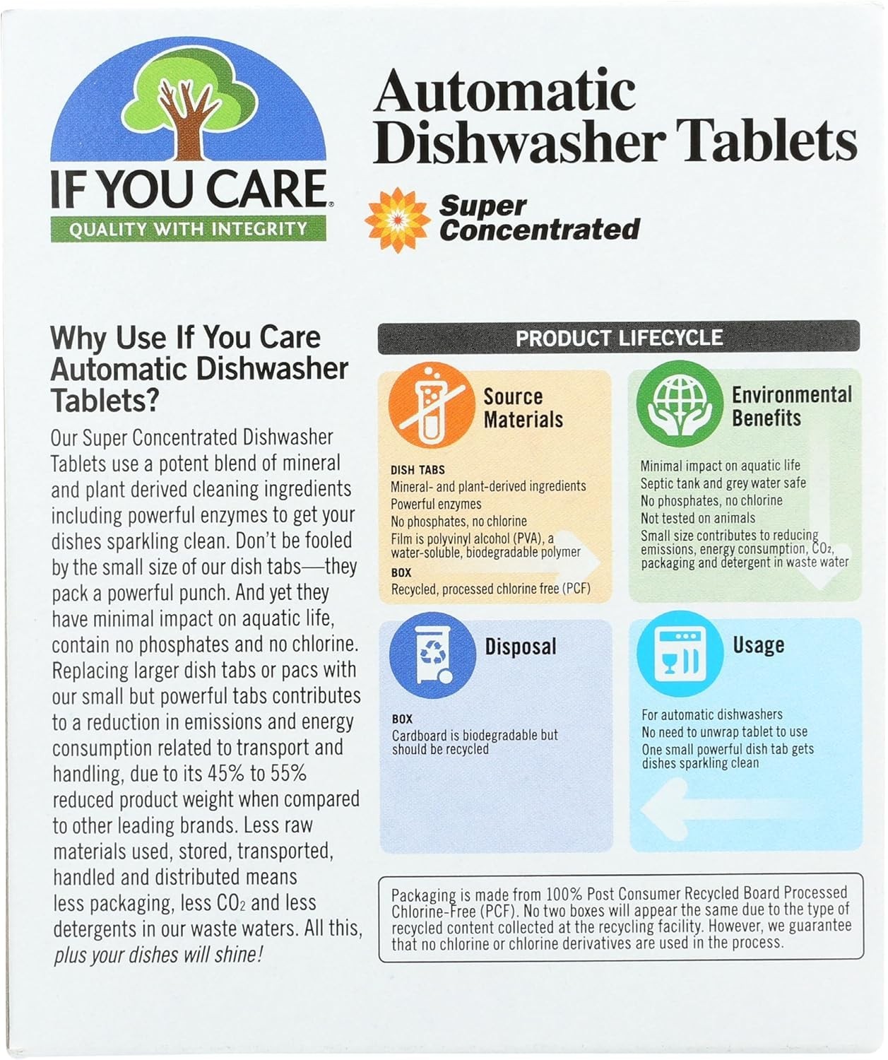 Plant Based Dishwasher Tablets Natural Biodegradable Dish Cleaner 40 Count