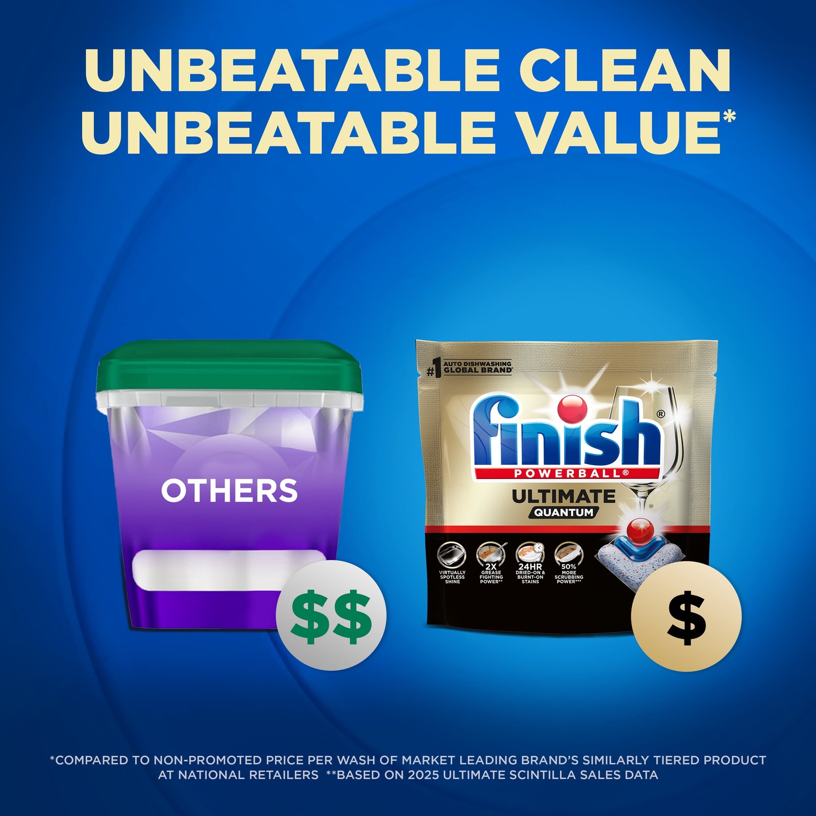 Ultimate Quantum Dishwasher Pods, 50% More Cleaning Power, 21 Tabs