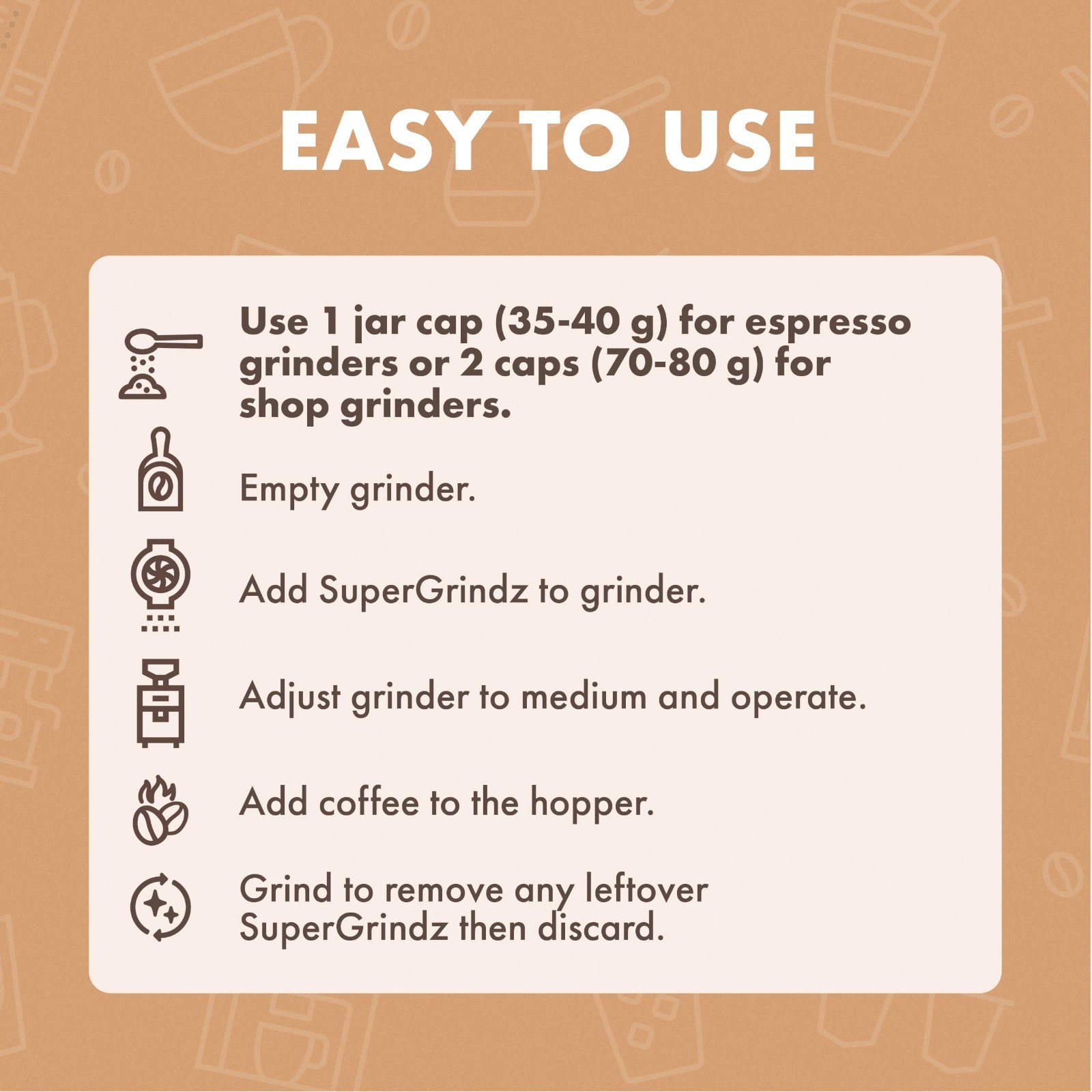 Grinder Cleaning Tablets for Coffee & Spice, 11.6 oz – Super Effective & Safe