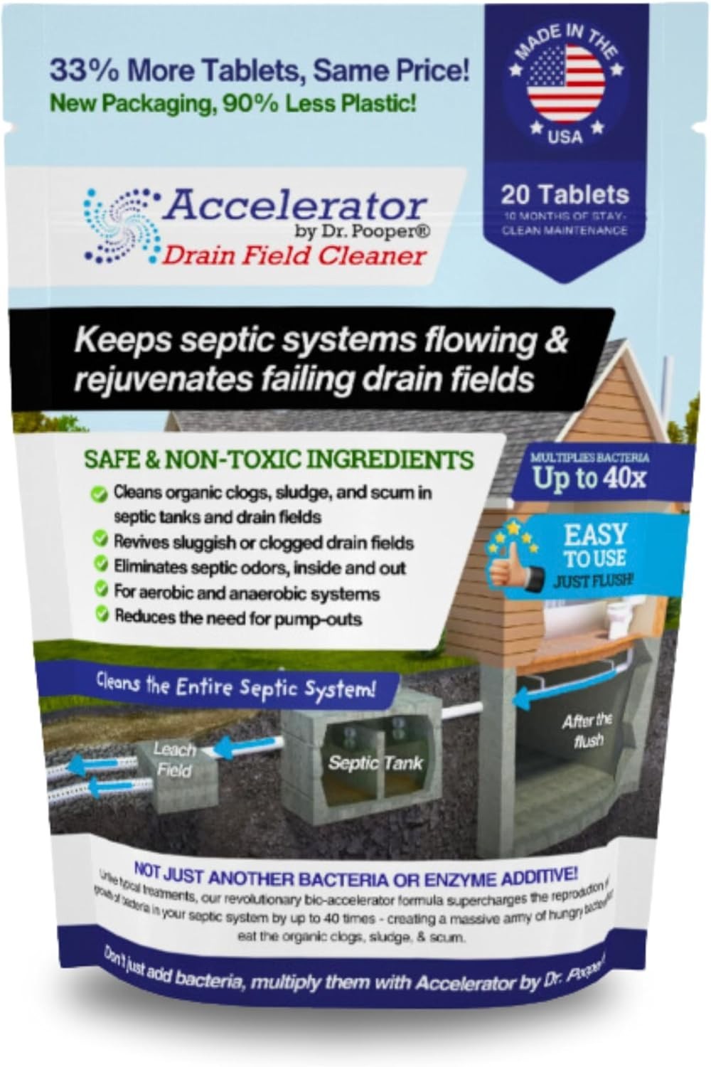 Drain Field Cleaner by Dr. Pooper – Clears Septic System Leach & Drain Field of