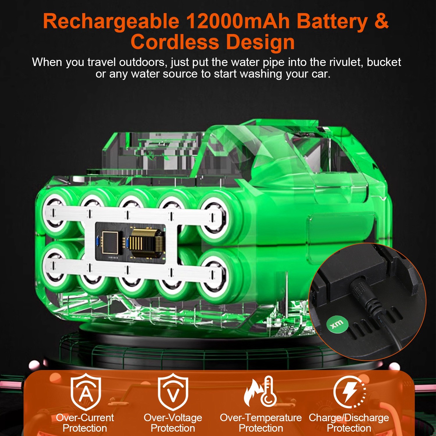 Cordless Pressure Washer Portable Electric Power Washer High Pressure Water Spra