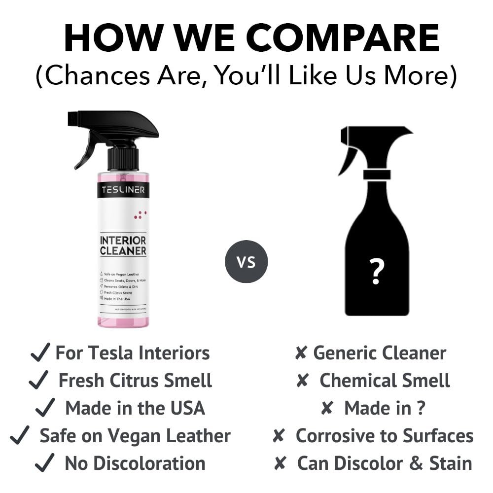 Tesla Premium Vegan Leather Interior/Seat Cleaner & Stain Remover – All Models.
