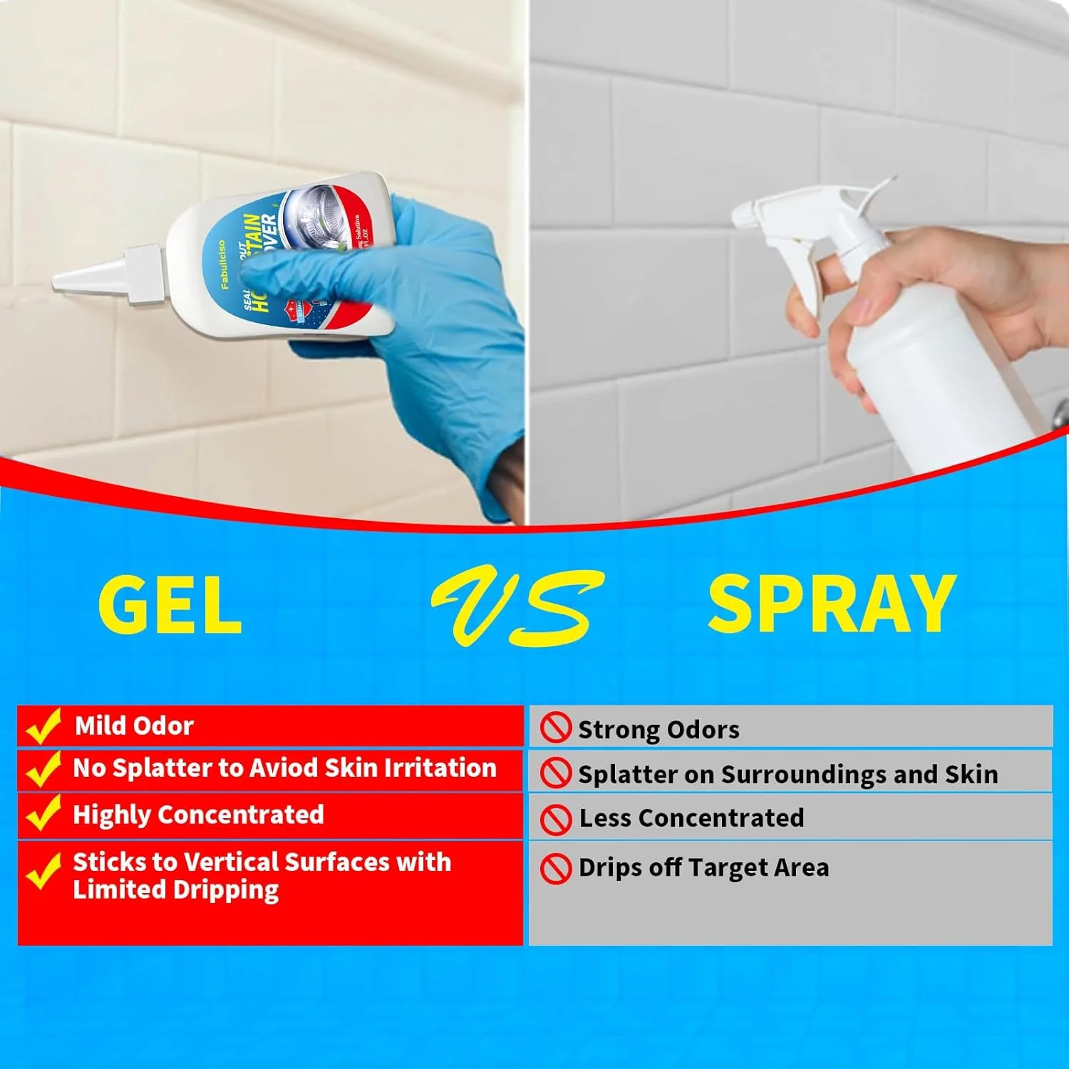 Home Stain Remover Gel – Stubborn Stain Cleaner No Harsh Scrubbing Required (Fro