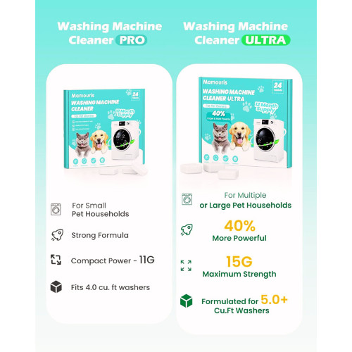 Uproot Clean Washing Machine Cleaner Tablets – 24 Pack for a 12 Month Supply