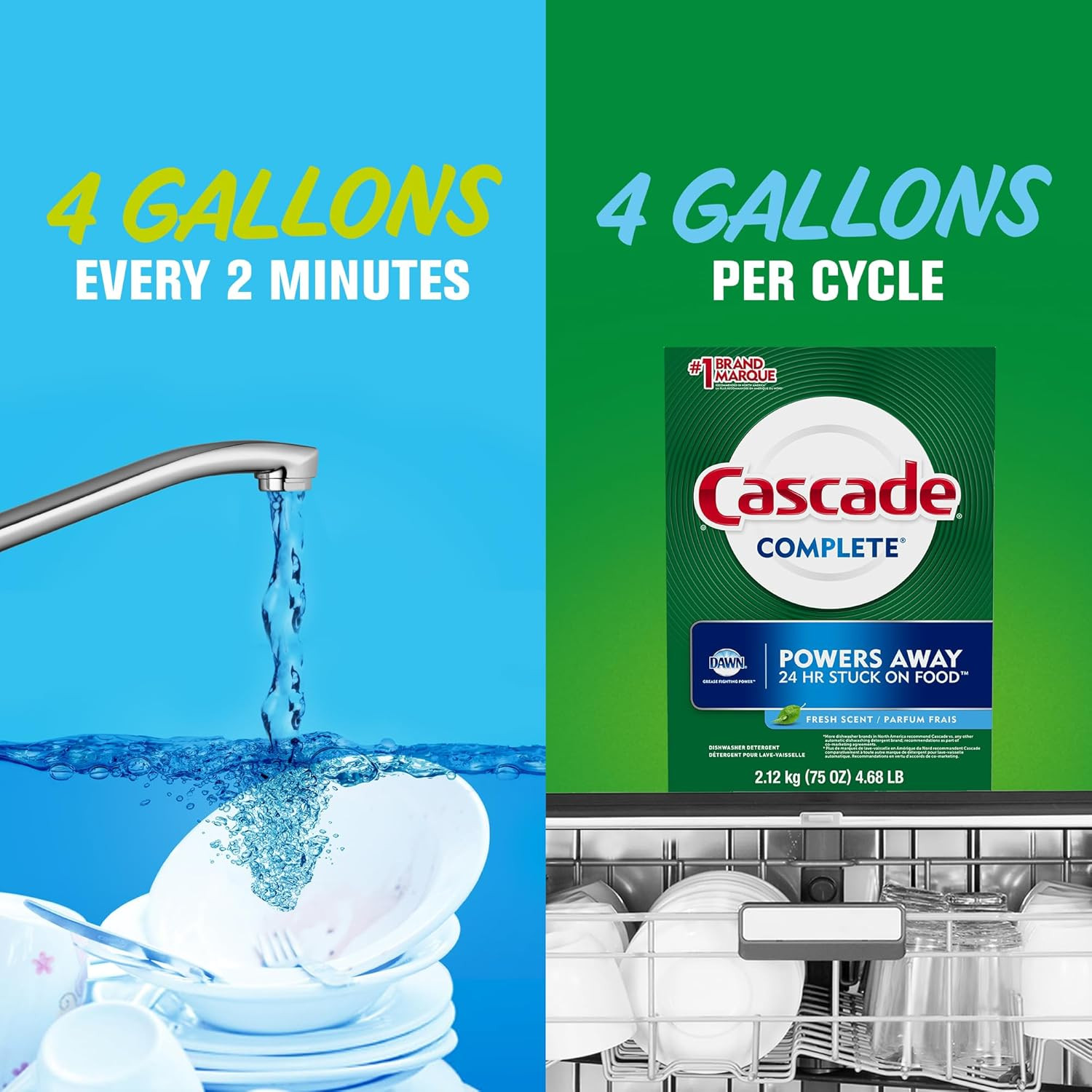 Cascade Complete Powder Dishwasher Detergent, Fresh Scent, 75 Oz, White