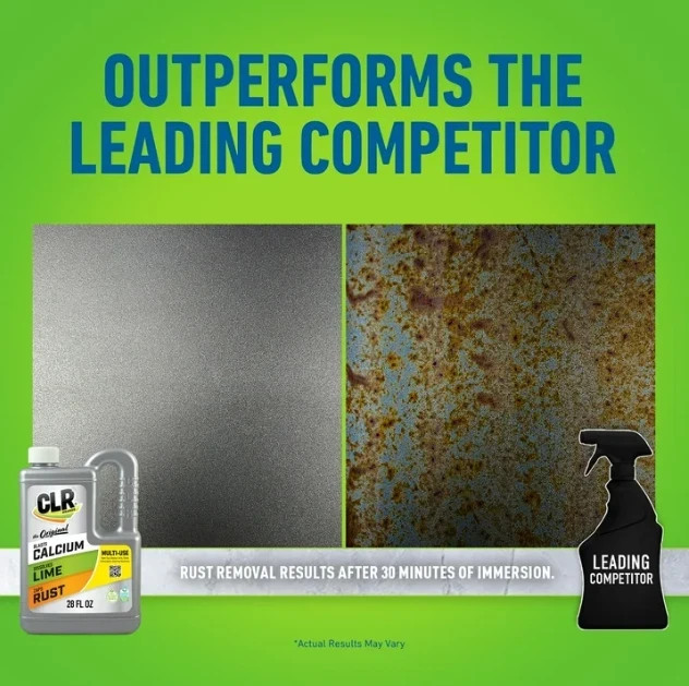 28 oz Calcium Lime Rust Remover Hard Water Stain Cleaning Solution
