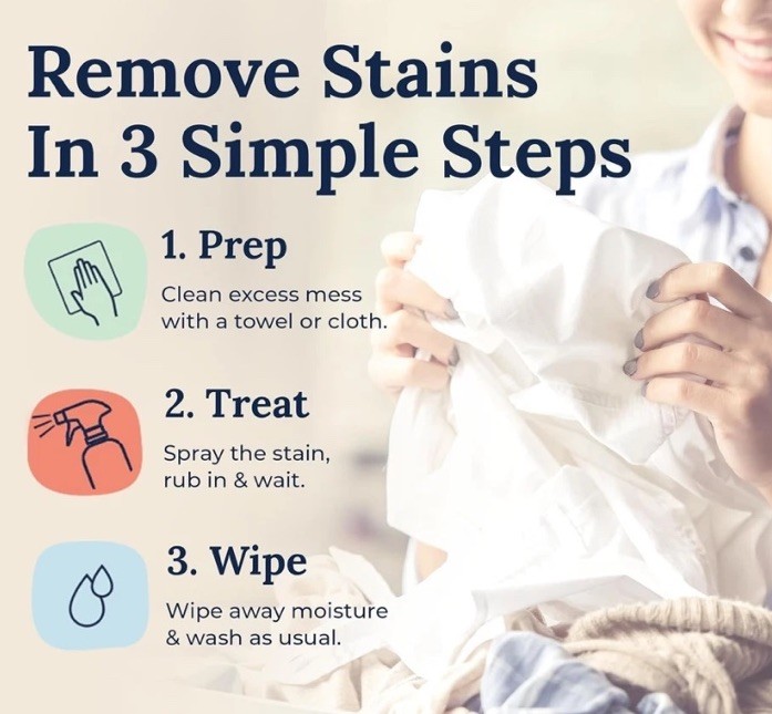 Miss Mouth’s Messy Eater Stain Treater Spray – 4oz Stain Remover – Newborn & …