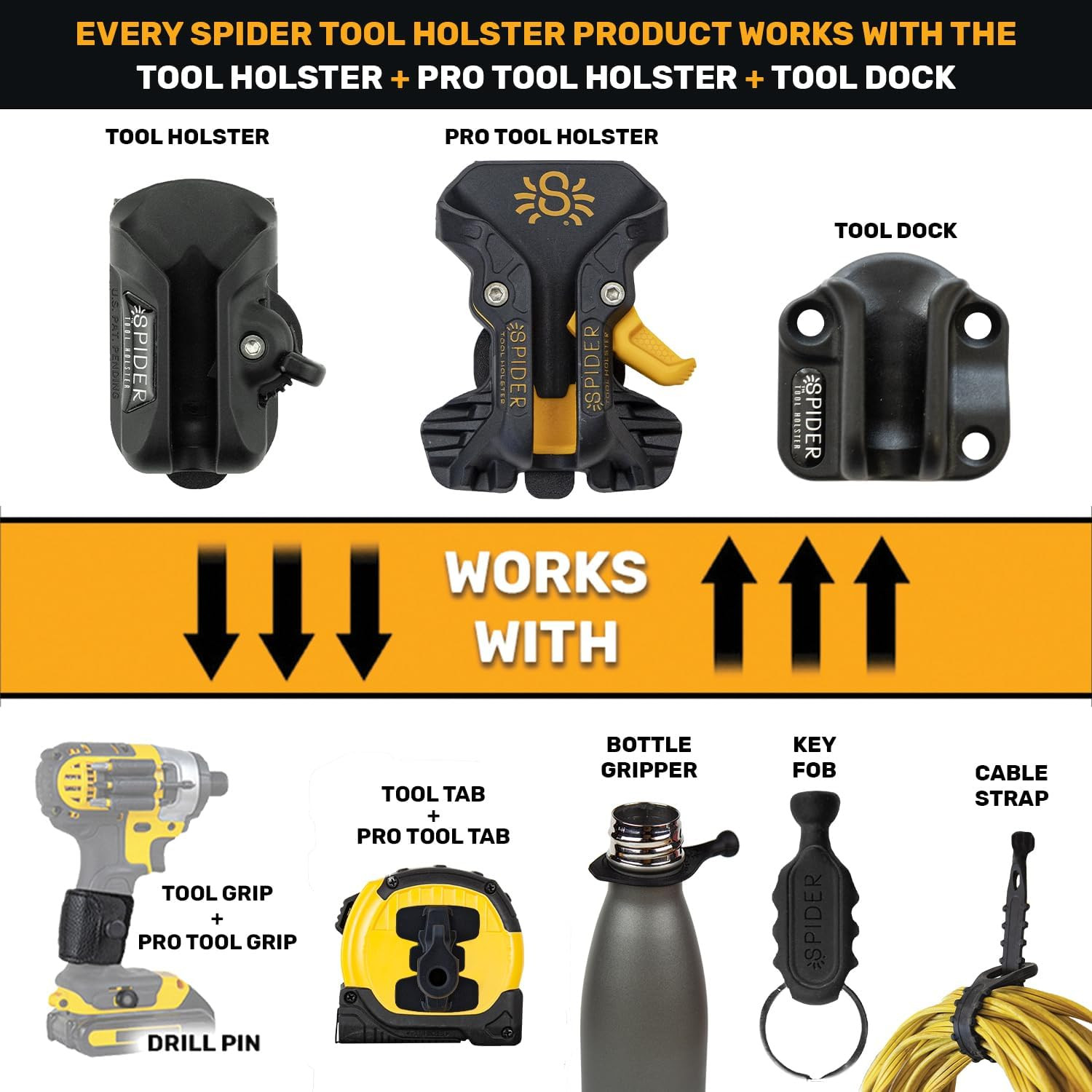 Tool Holster – Drill Pins – Pack of Three – Attaches to The Side of Any Brand Po