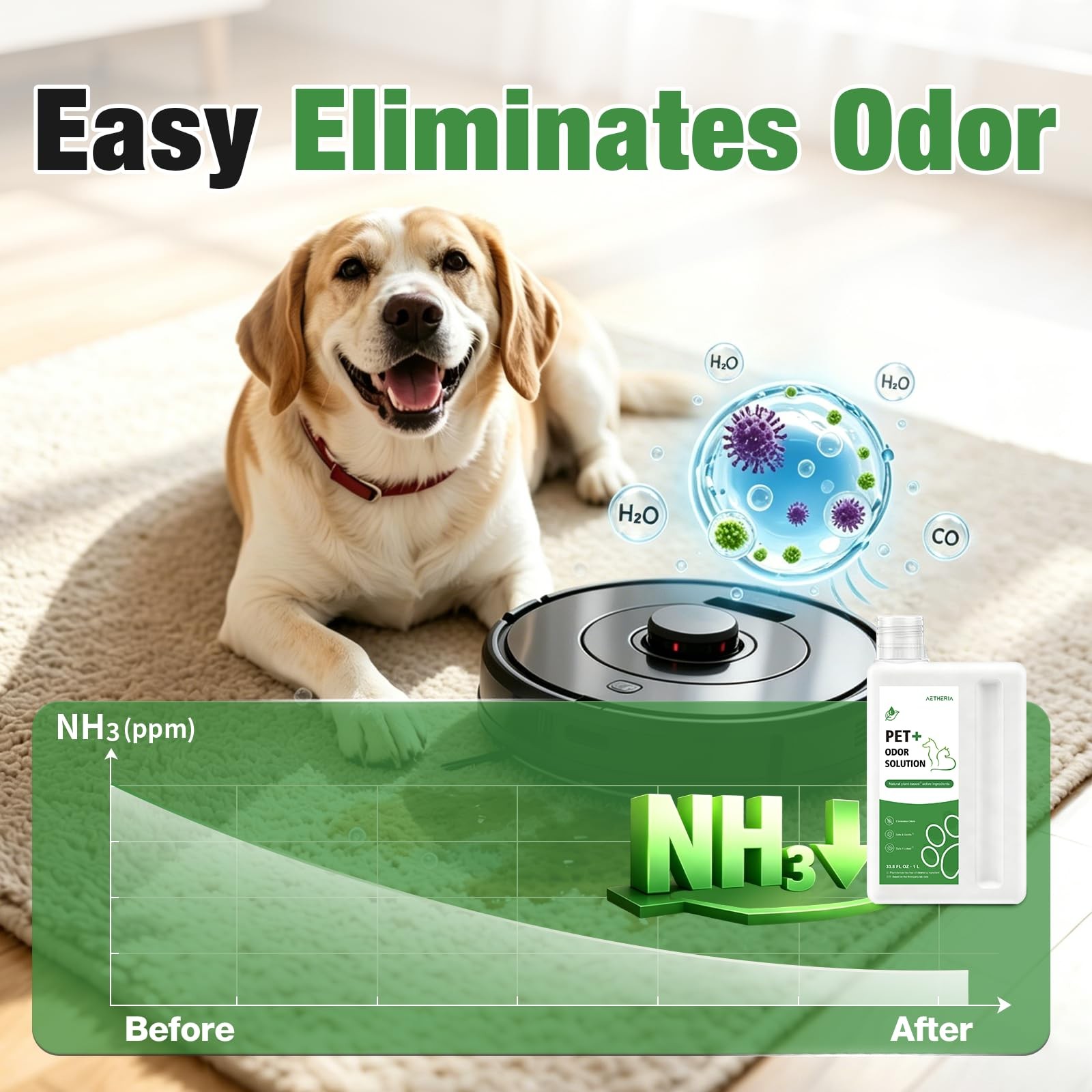 Pet Odor Floor Cleaning Solution with Dreame Robot Vacuums & Mops, Dog & Cat …