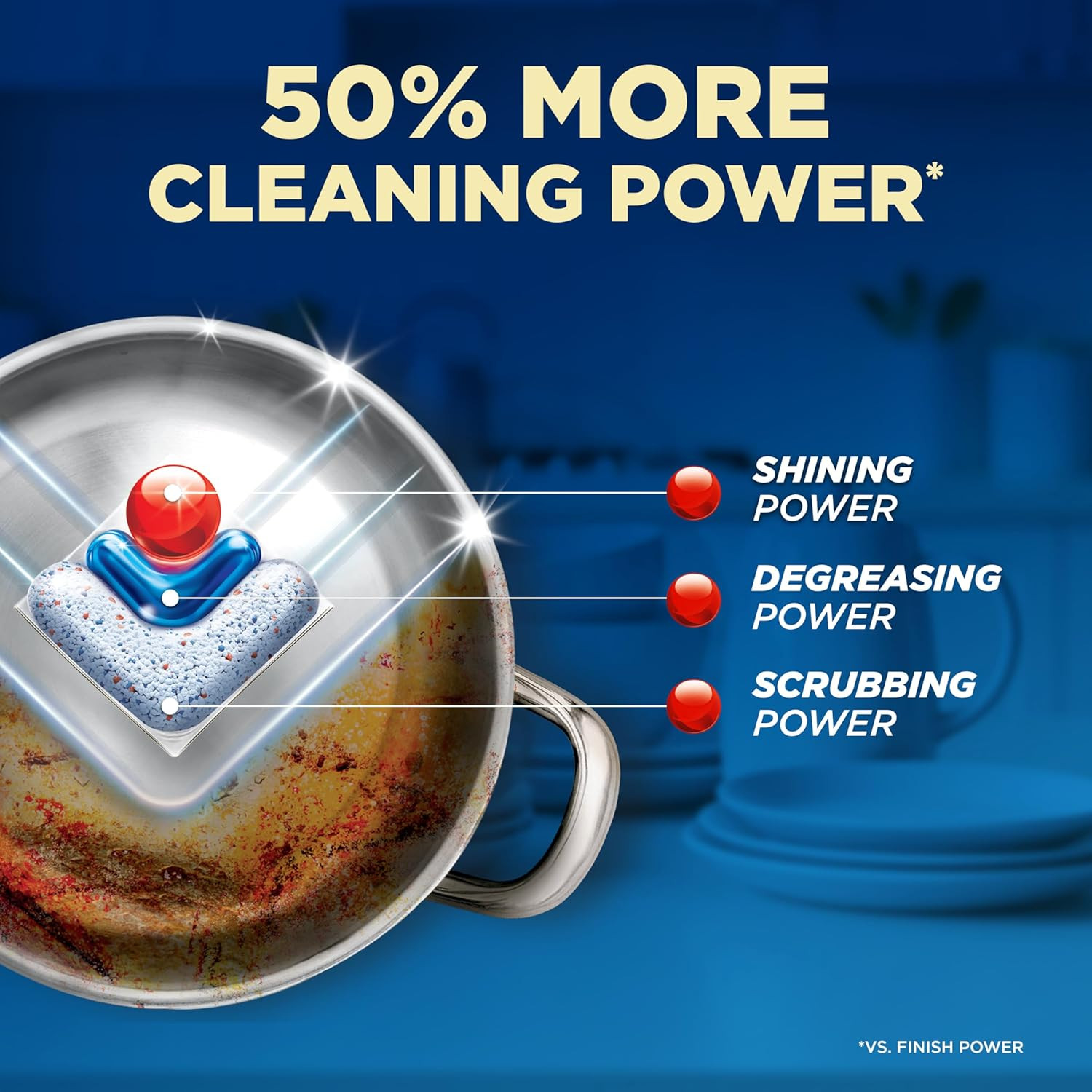 Ultimate Quantum Infinity Shine Dishwasher Pods, New & Improved Formula, Dishwas