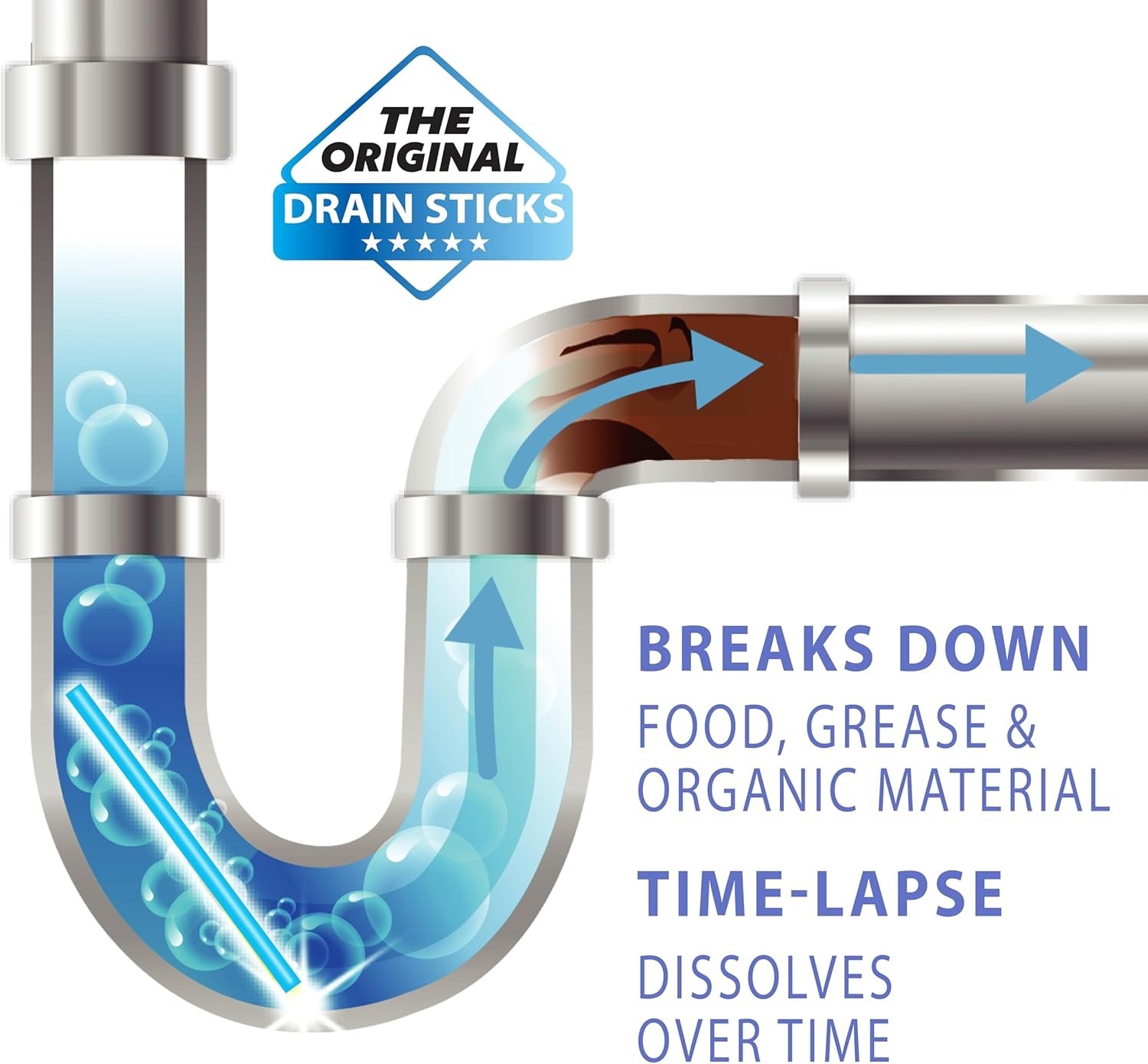 SANI 360° Sani Sticks Drain Cleaner and Deodorizer, Unscented, 24 Count