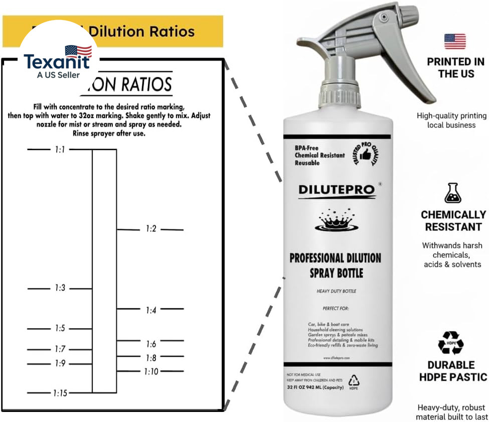 32Oz Dilution Spray Bottle with Printed Mixing Ratios – Chemical Resistant, Heav