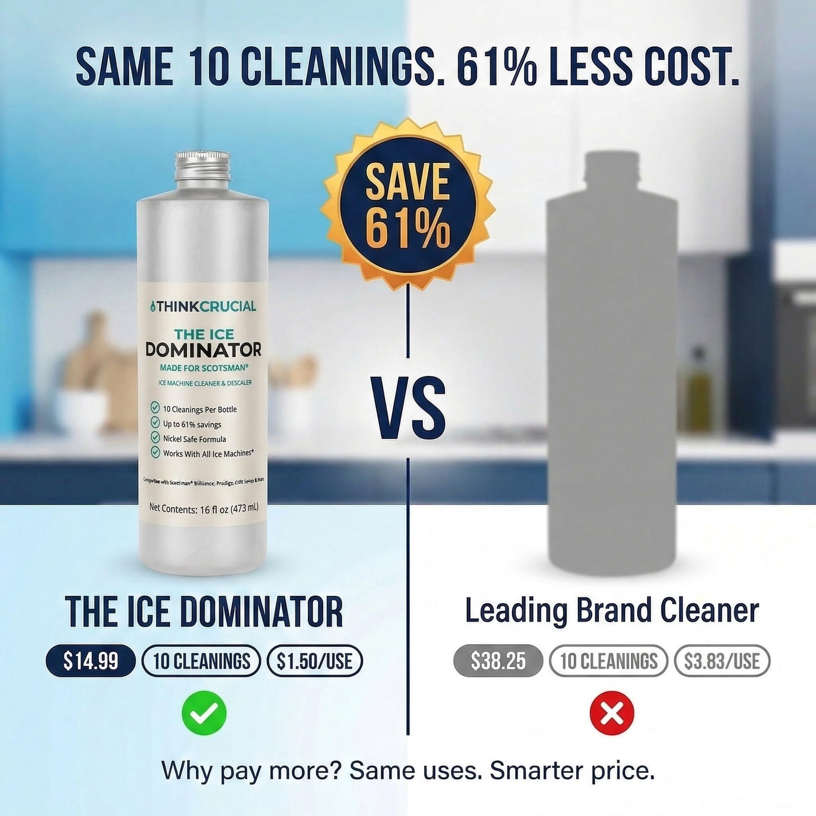 Ice Machine Cleaner & Descaler – THE ICE DOMINATOR – 10 Cleanings – with Scot…