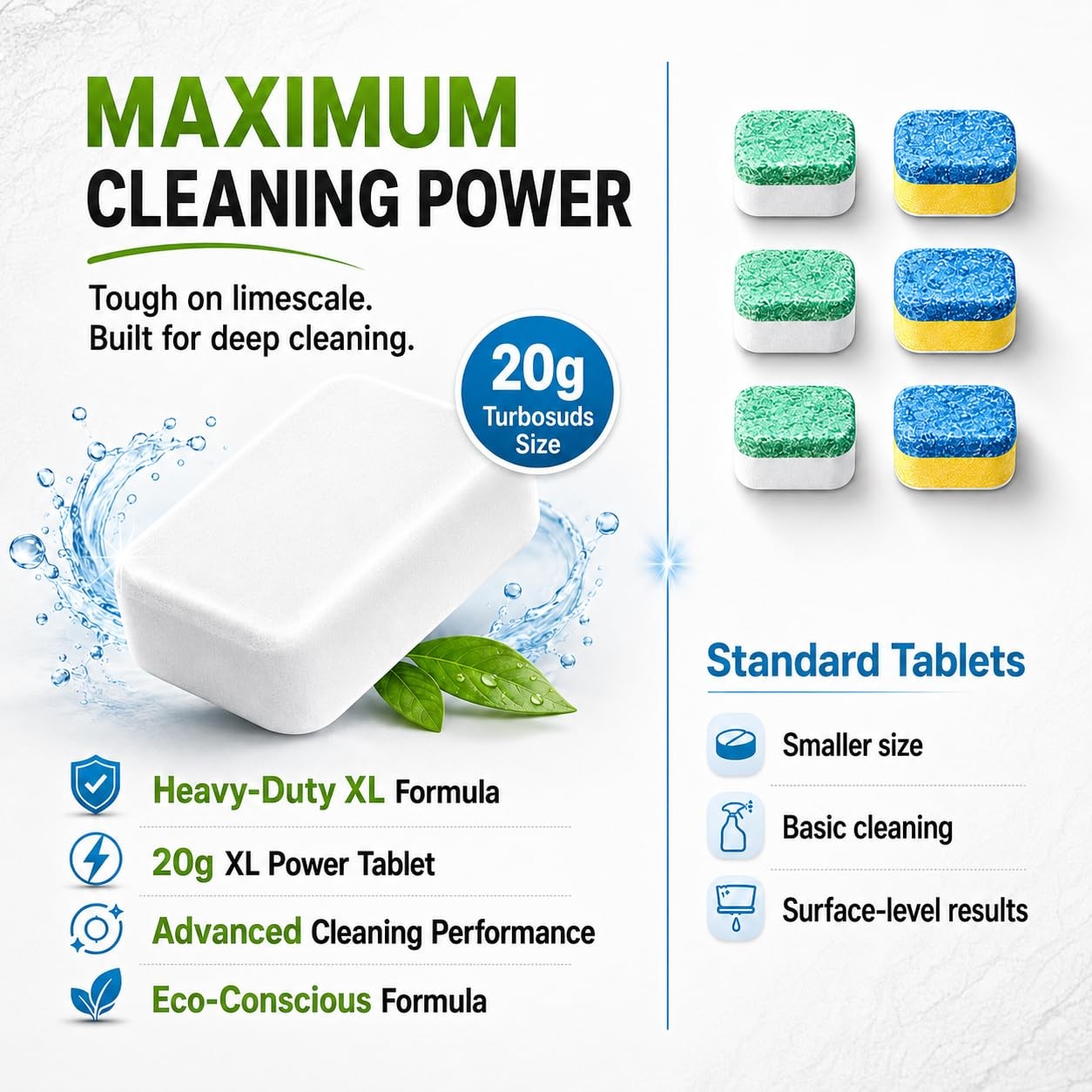 Dishwasher Cleaner and Deodorizer XL Tablets – Heavy-Duty Descaler & Odor Rem…