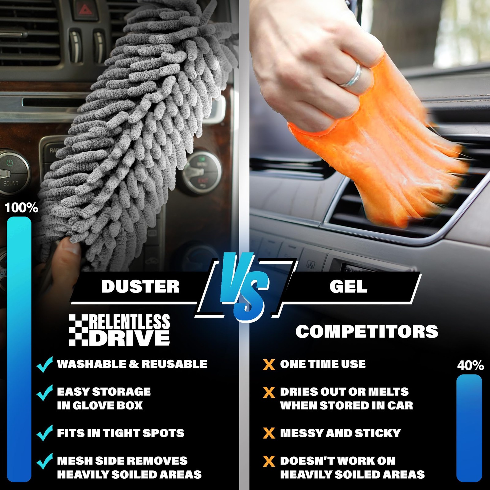 E Professional Car Cleaner Duster Brush lint & Scratch Free Car Accessories Fo