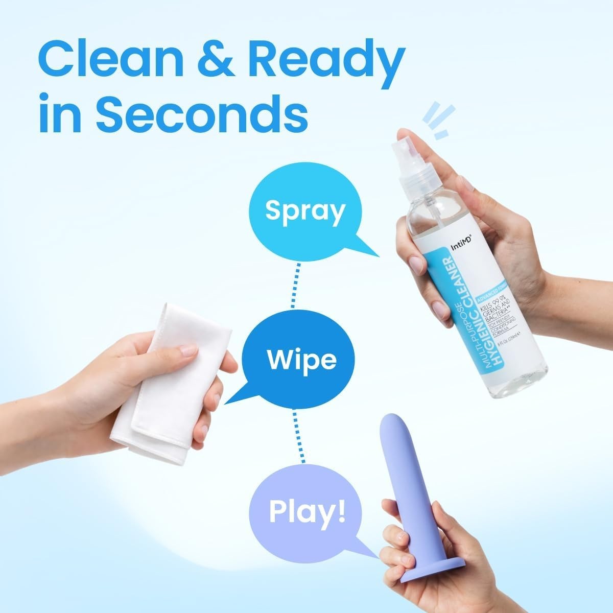 Gentle Multi-Purpose Hygienic Cleaner – Advanced Pro-Skin Toy Safe Formula