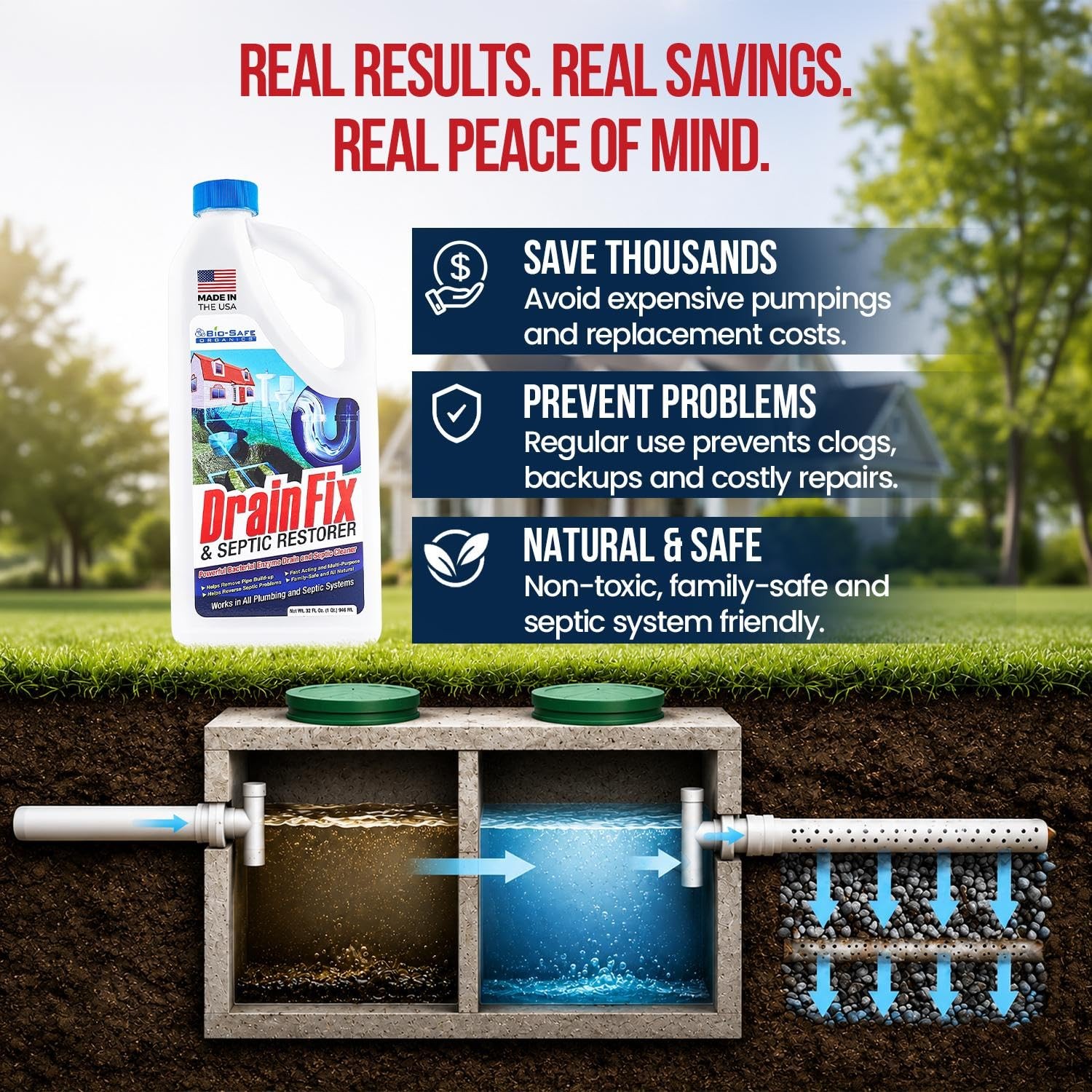 DrainFix & Septic Restorer 32 oz Enzyme Septic Tank Treatment & Drainfield
