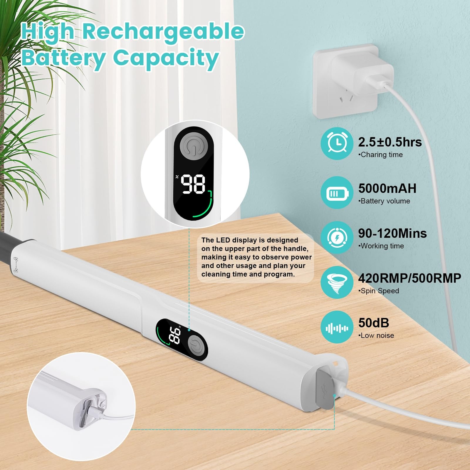 Electric Spin Scrubber, New Cordless Power Tub Scrubber with Long Handle,101 …