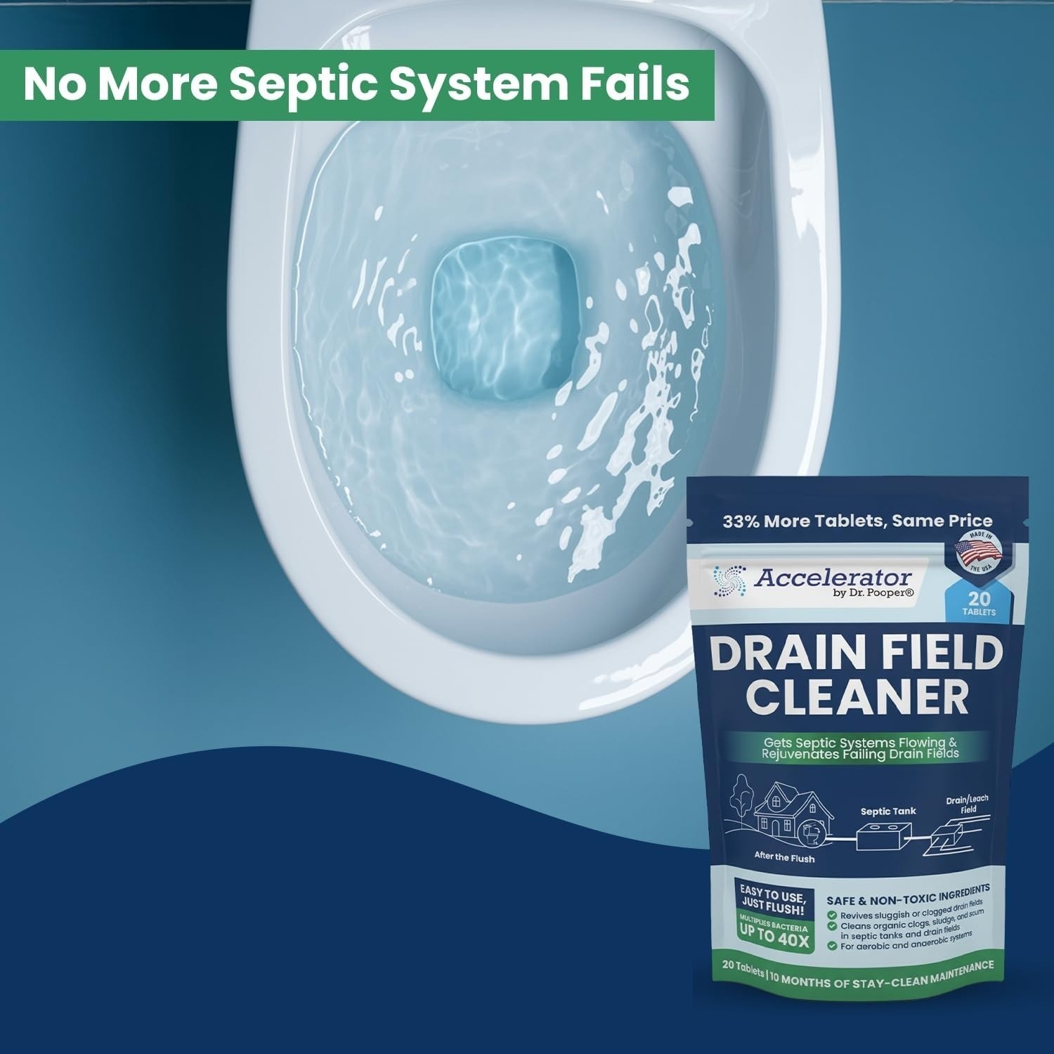 Accelerator by Dr. Pooper Drain Field Cleaner – Clears Septic Tank PLUS the L…