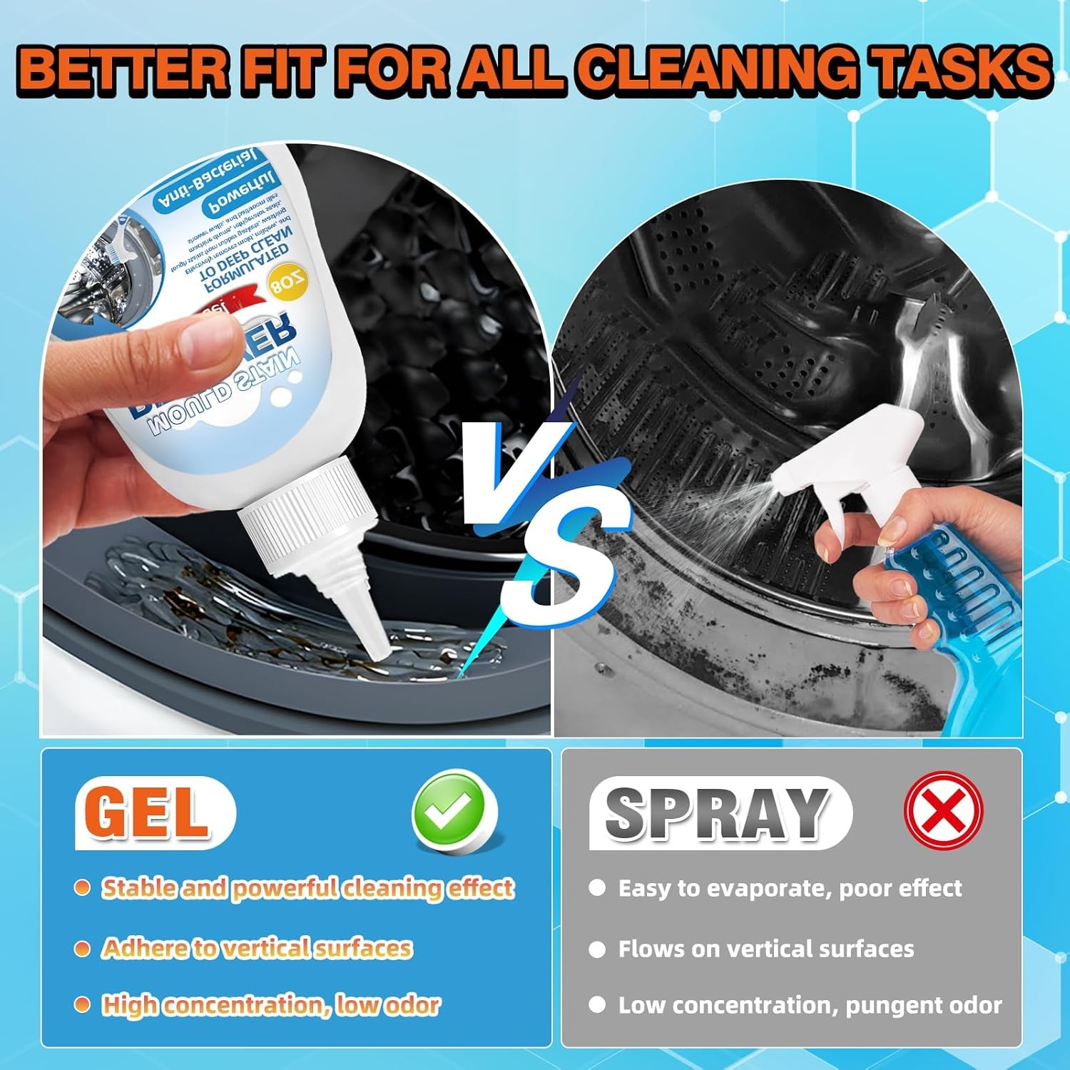Home Remover Gel Deep Cleaning Cleaner Gel Washing Machine Bathroom Kitchen Tile