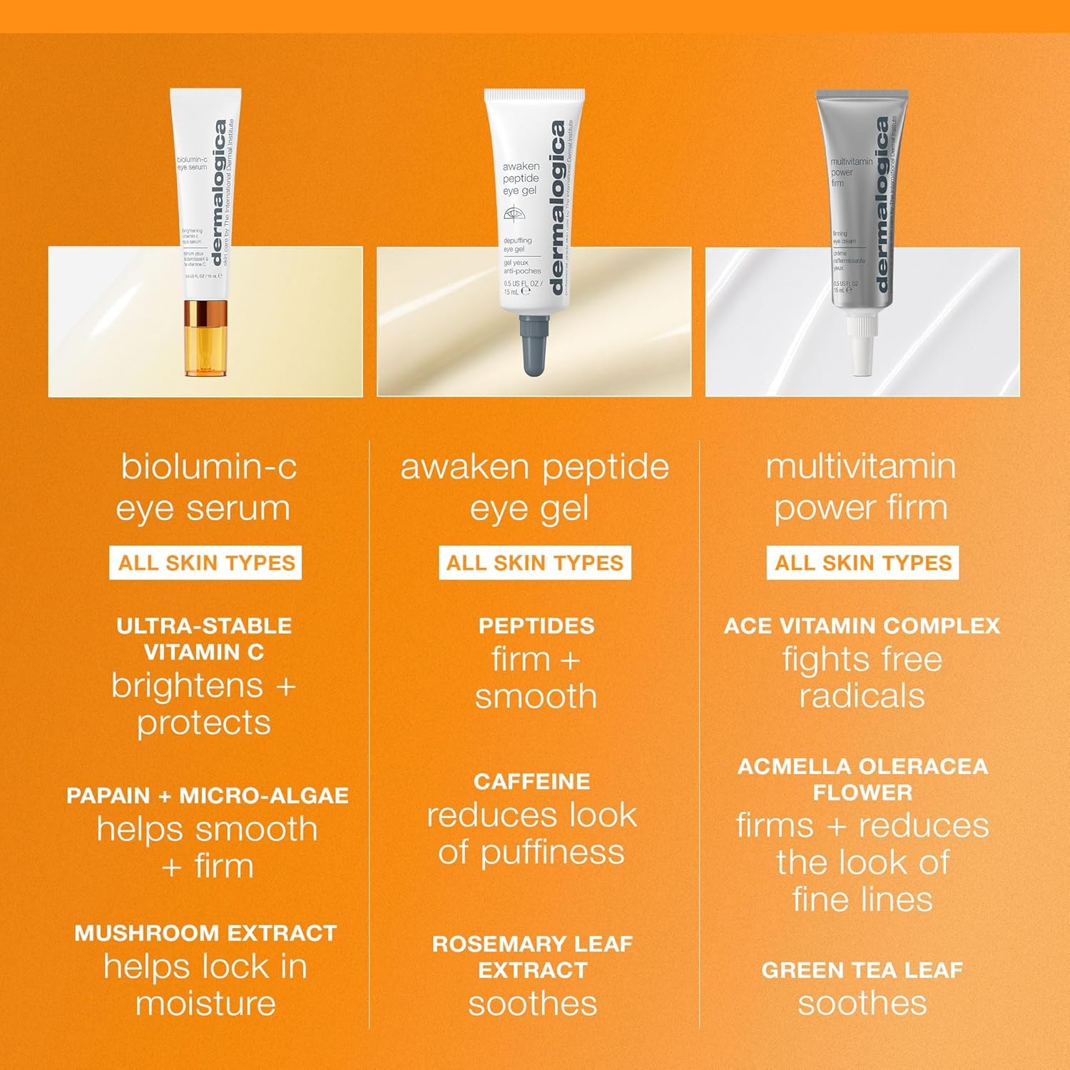 Dermalogica Biolumin-C Eye Serum with Vitamin C, Brightens Eye Area, Reduces A
