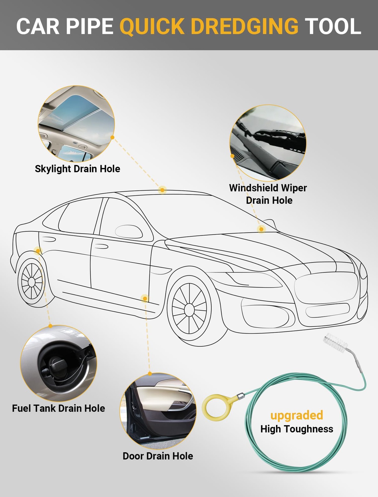 Upgraded Auto Sunroof Drain Cleaning Tool, 120 Inch Long Flexible Drain Brush…
