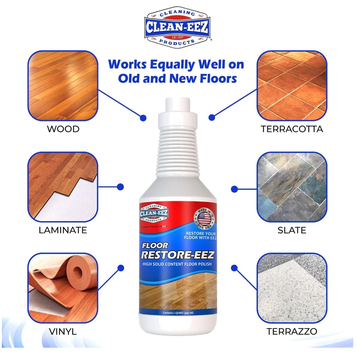 High Gloss Floor Shine & Protectant – Restore-eez Formula