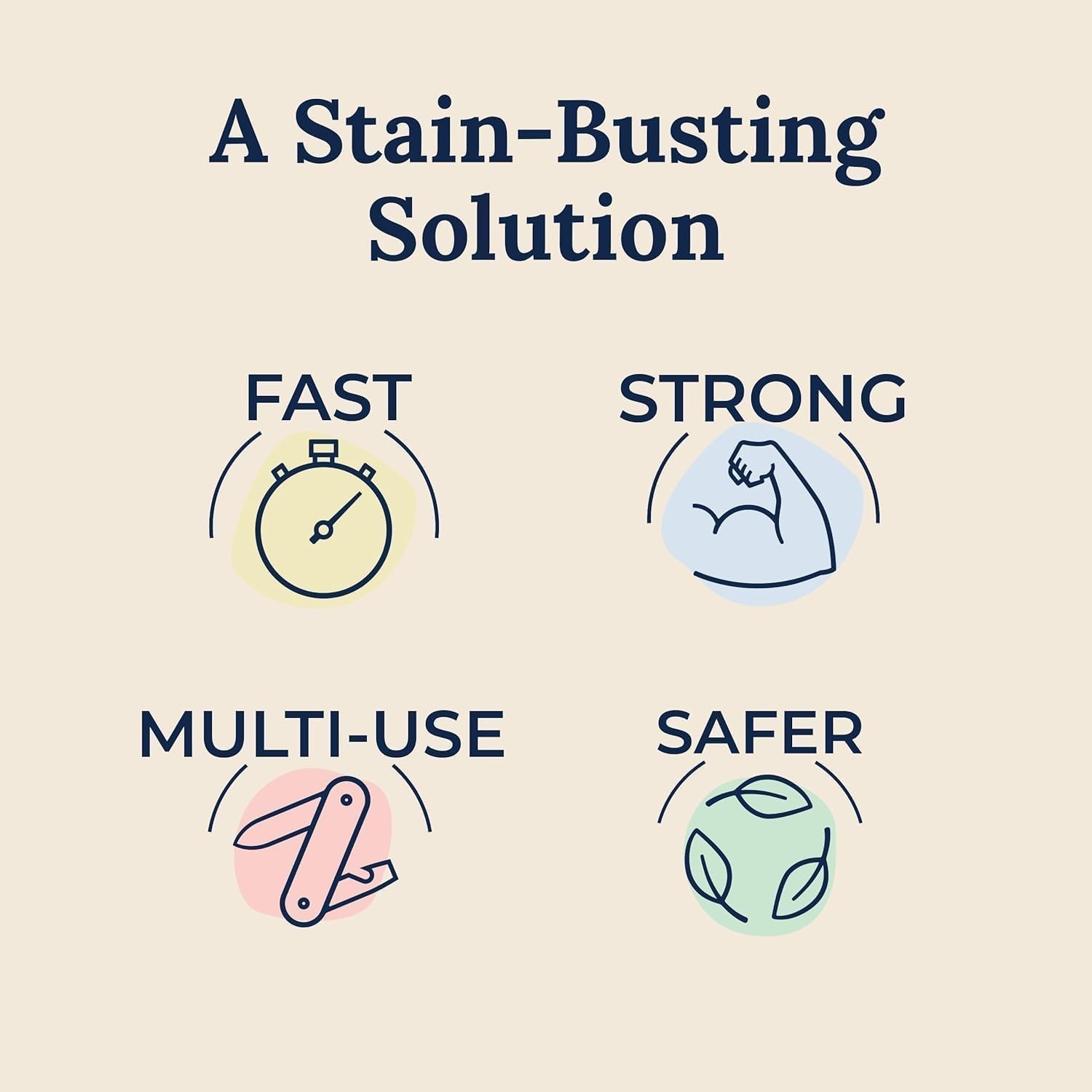 Concentrated Stain Treater Spray 4oz 2 Pack Effective on Fresh and Set In Stains