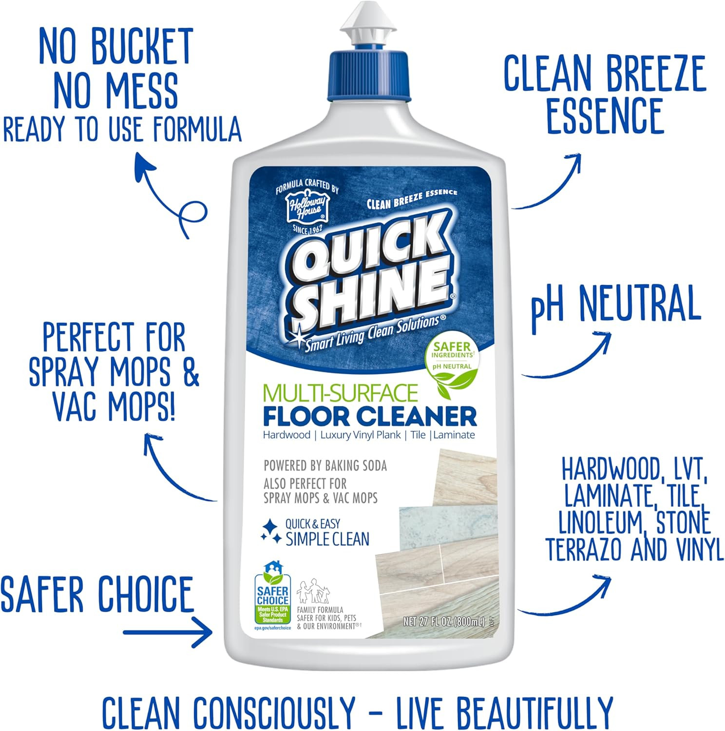 Limpiador y abrillantador multisuperficie Quick Shine con tecnología Clean Shine