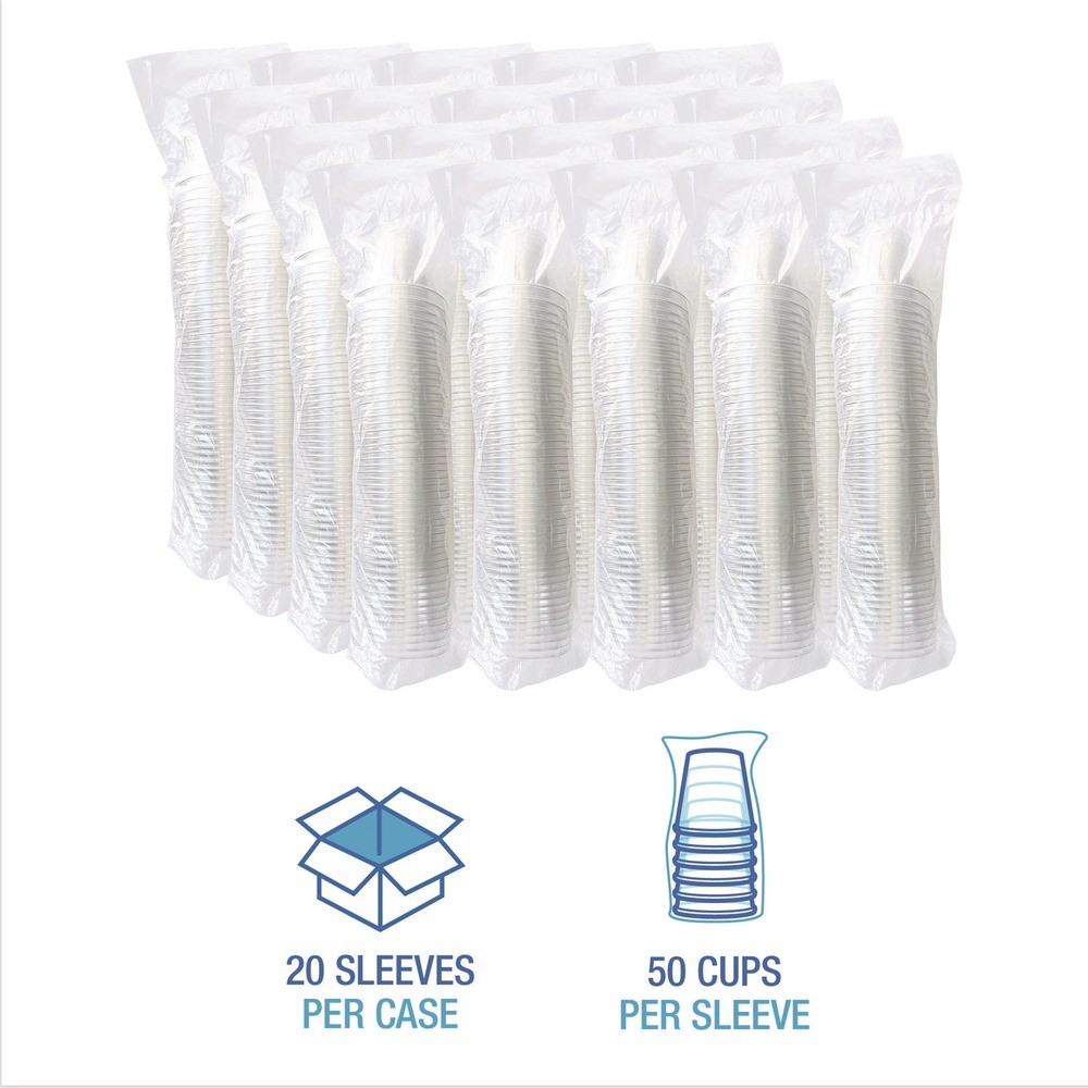 Boardwalk PET9S 9 oz. Squat PET Cold Cups – Clear (1000/CT) New