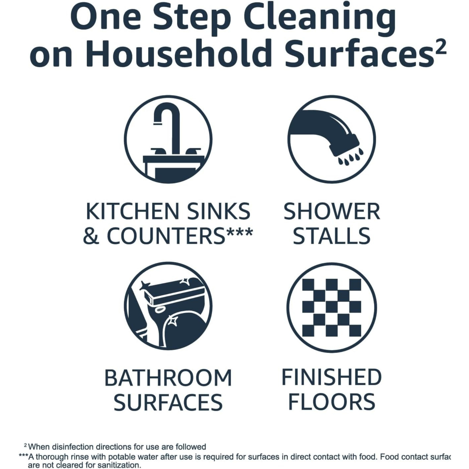 Bleach Free Multi Surface Cleaning Wipes Pack of 6