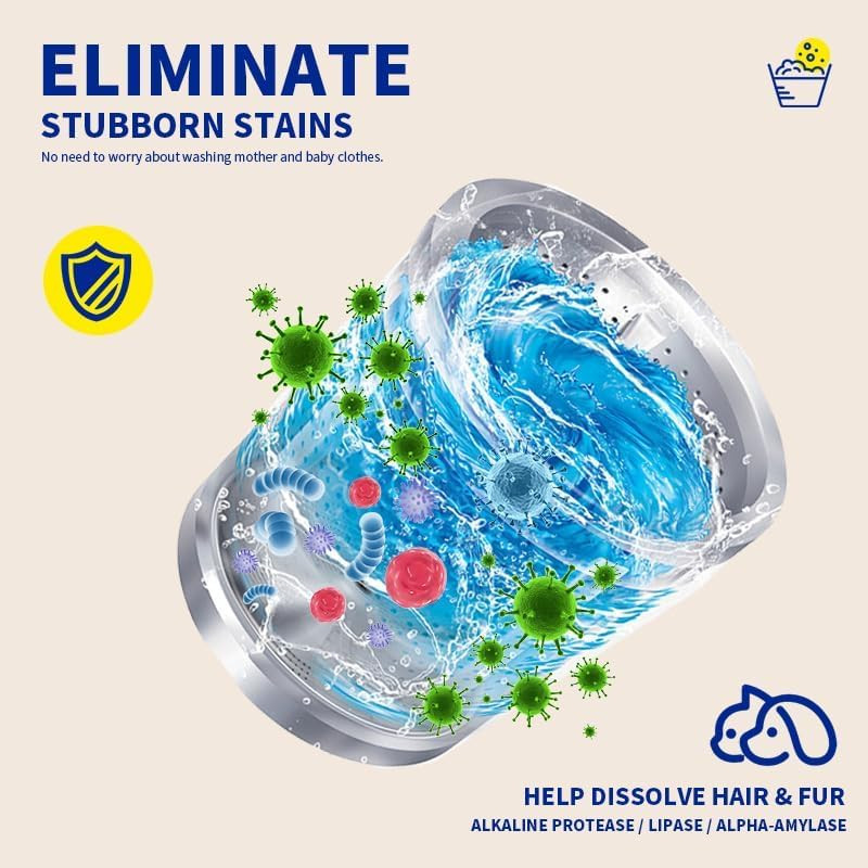 Washing Machine Cleaner Tablets – 24 Pack (12 Month Supply) | HE Compatible for