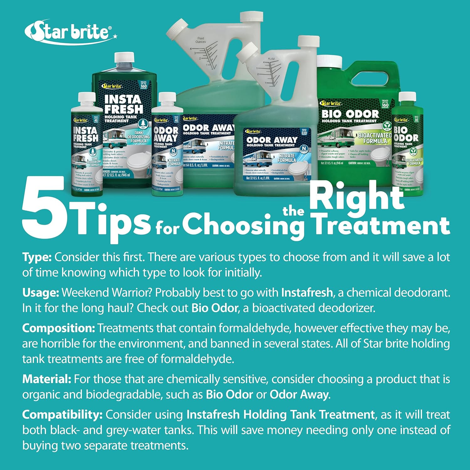 Bio Odor Holding Tank Treatment – 32 OZ (075032)