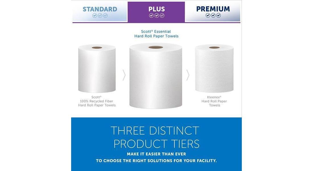 High Capacity Hard Roll Paper Towels White (1000 ft./Roll, 6 Paper Towel Rolls/C
