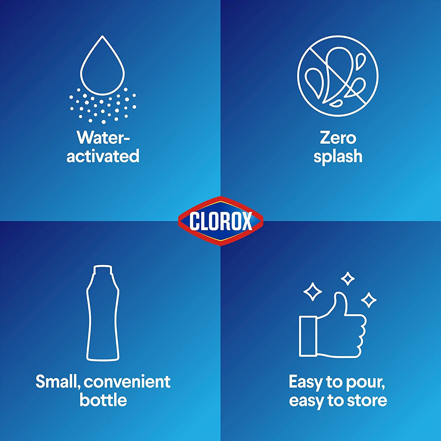 Clorox Concentrated Bleach Powder – 21.1 Oz.