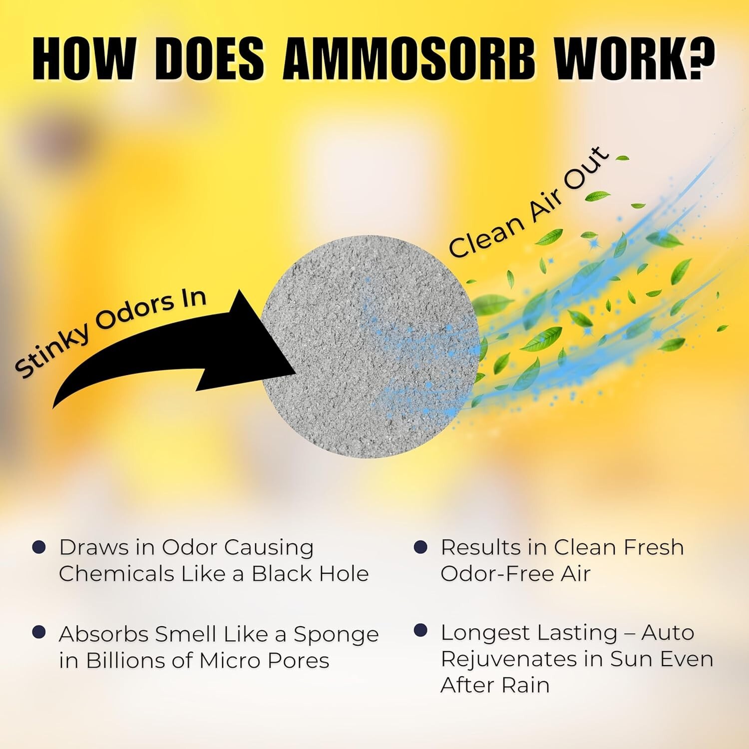 AMMOSORB Eco Ammonia Smell Eliminator Deodorizing Granules: 50 lb.