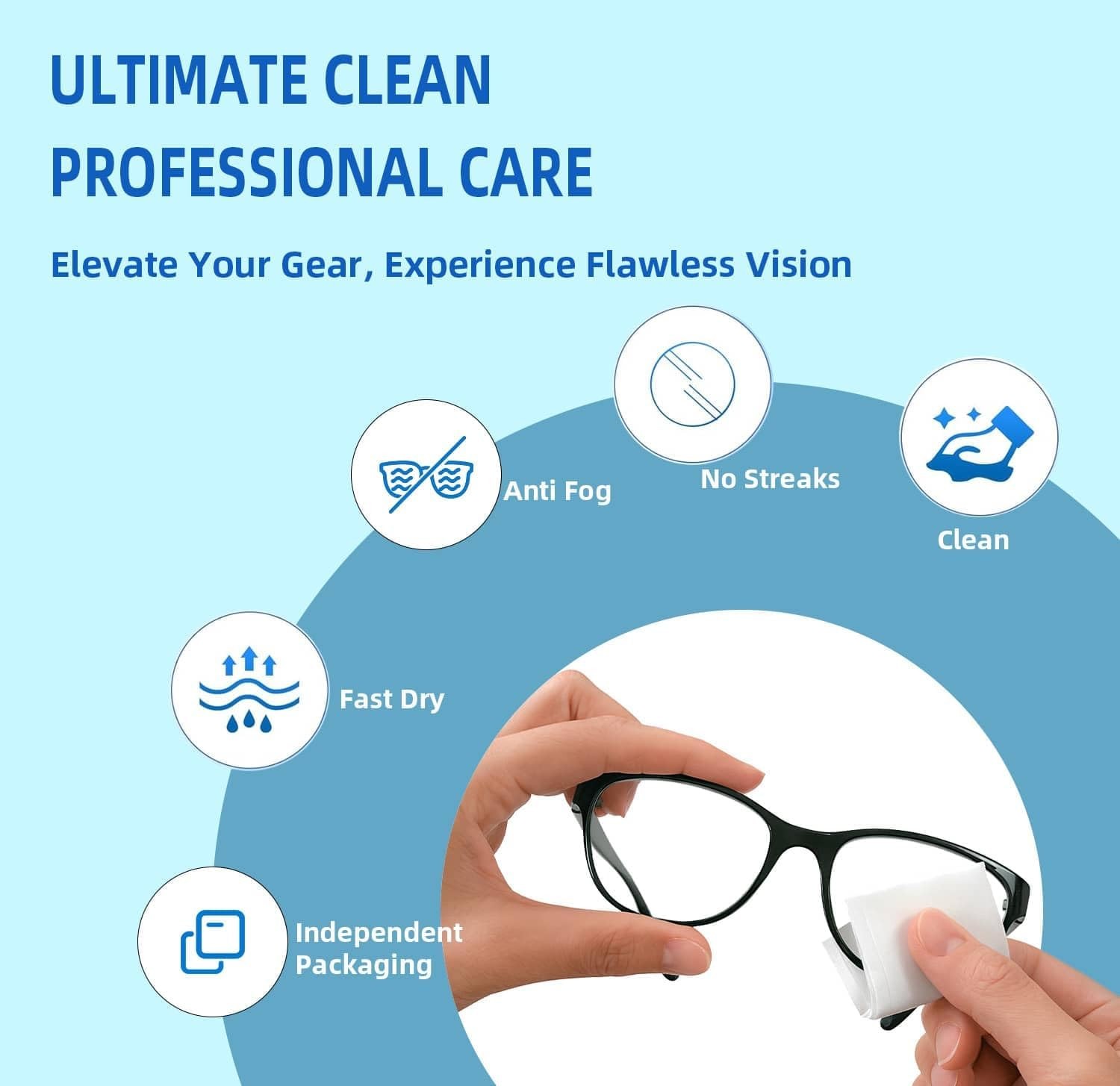 Anti-Fog Wipes for Glasses – Eye Glasses Cleaner Wipes,Indivily