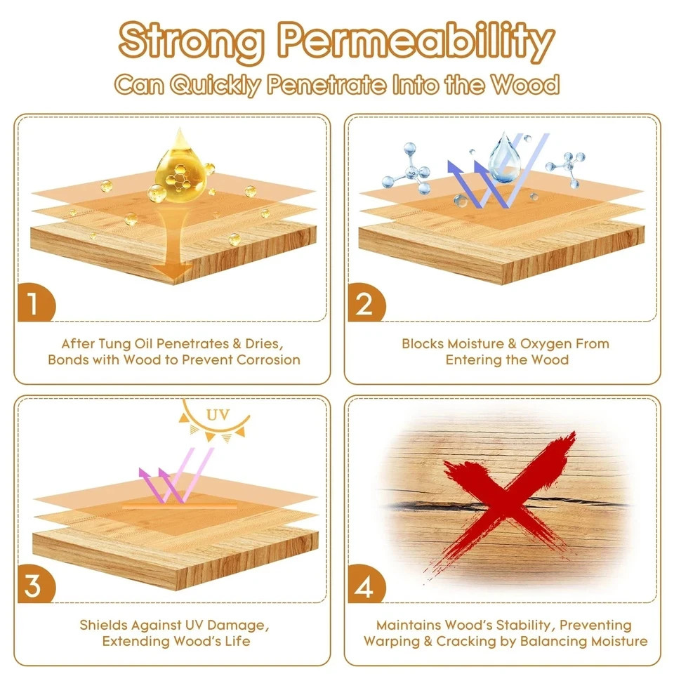 100% Pure Tung Oil Wood Sealer Food Safe Waterproof Finish for Outdoor Furniture