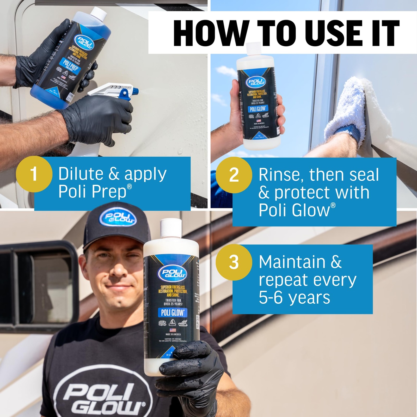 Poli Glow Basic Kit — Complete Fiberglass Restorer for Boats and RVs and More. E