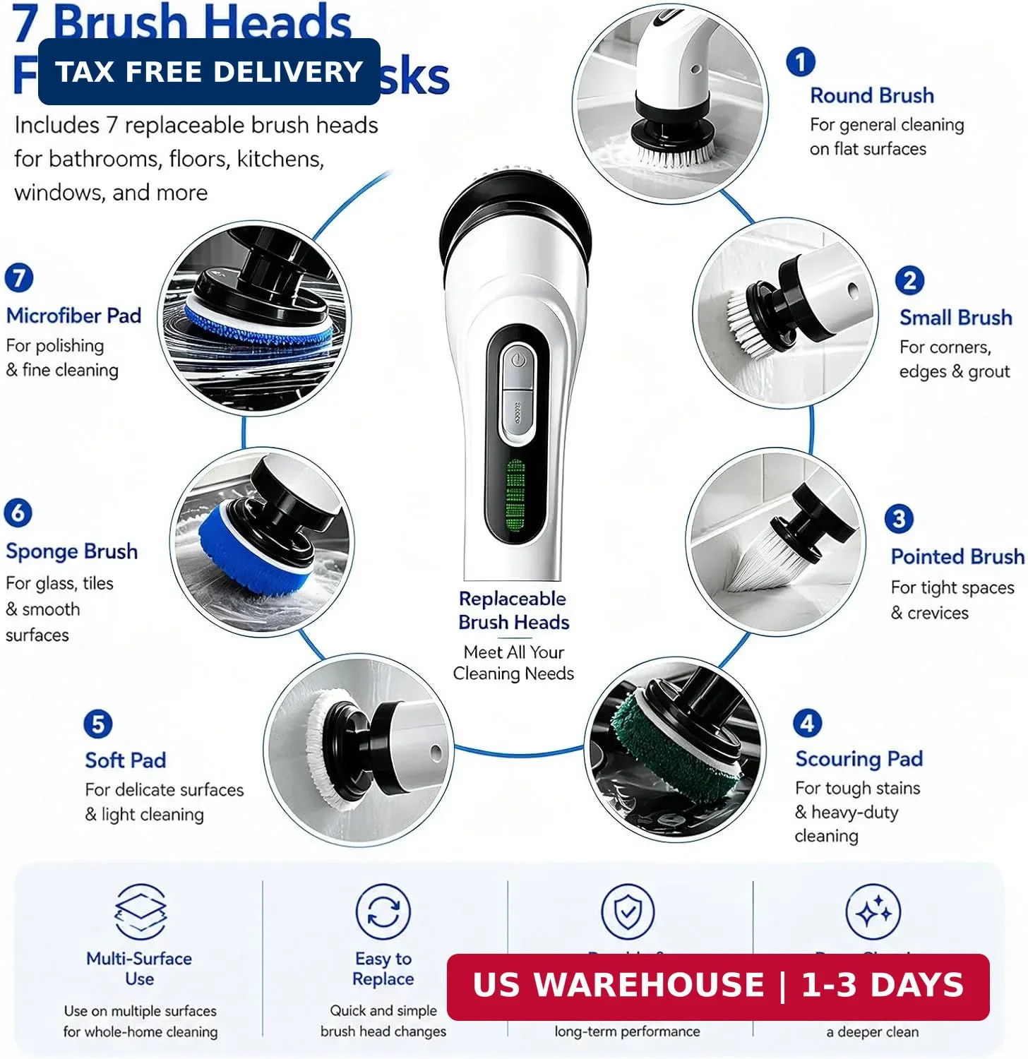 Highyes Electric Spin Scrubber for Bathroom, IPX7 Waterproof Shower Scrubber wit
