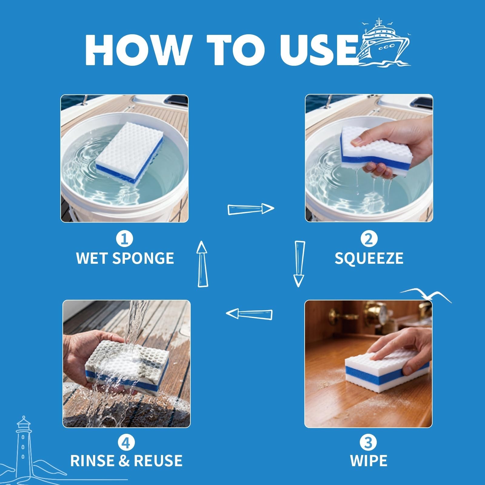 5 Pack Boat Cleaning Erasers – Non-Toxic Sponge for Scuff Marks & Grime, Water A