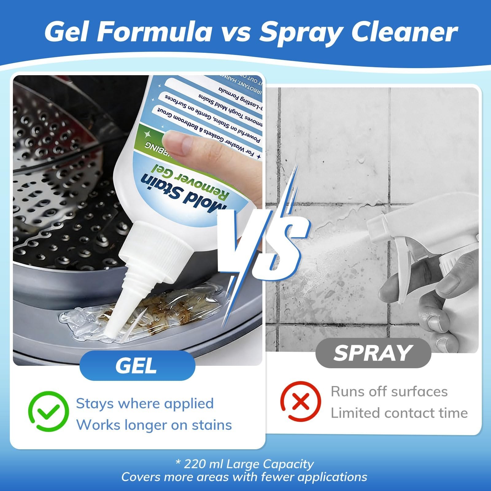 Mold Stain Remover Gel for Washing Machines & Bathrooms – Low Odor, Effective fo