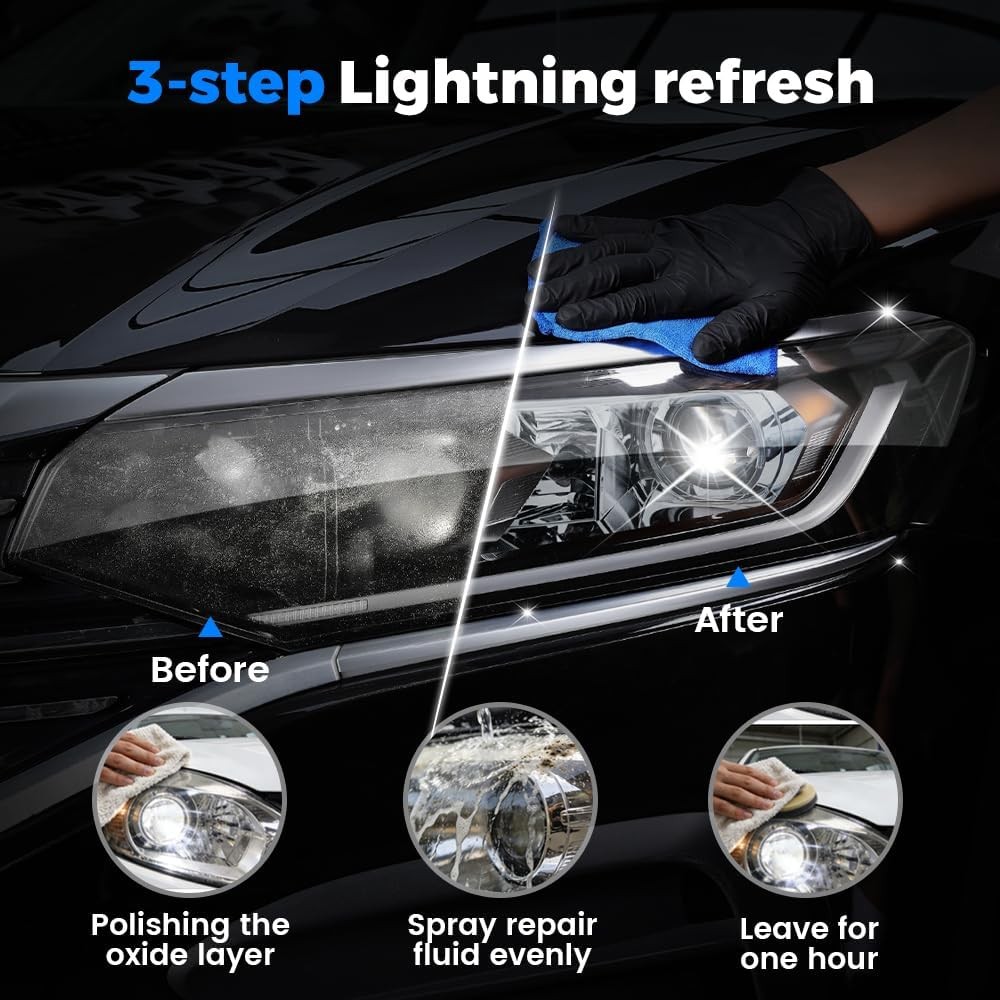 180ml Automotive Headlamp Restoration Fluid Kit Headlight Polishing Cleaner 2026