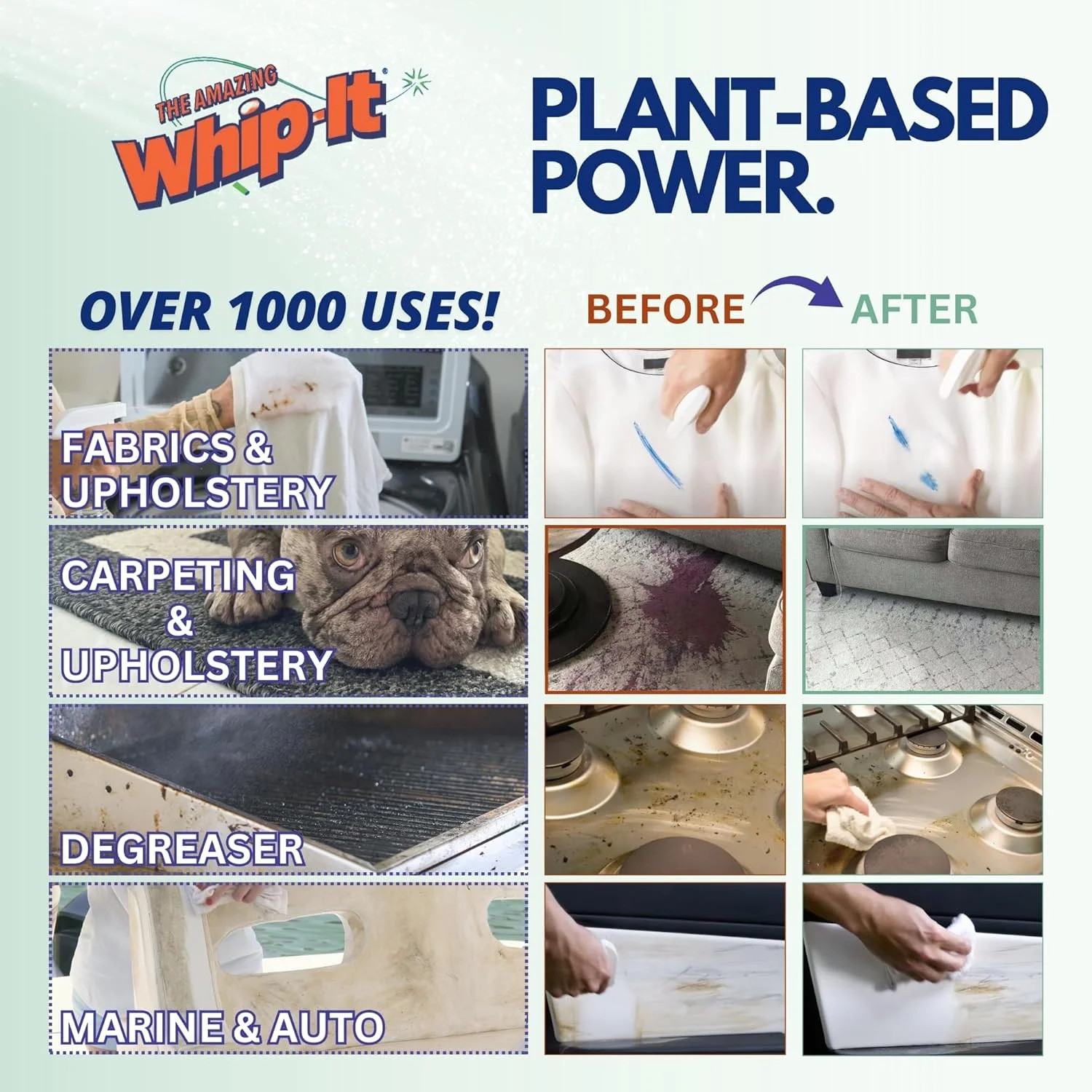 Whip It Cleaner Concentrate, Multi Purpose Stain Remover, Plant Based Enzyme Cle