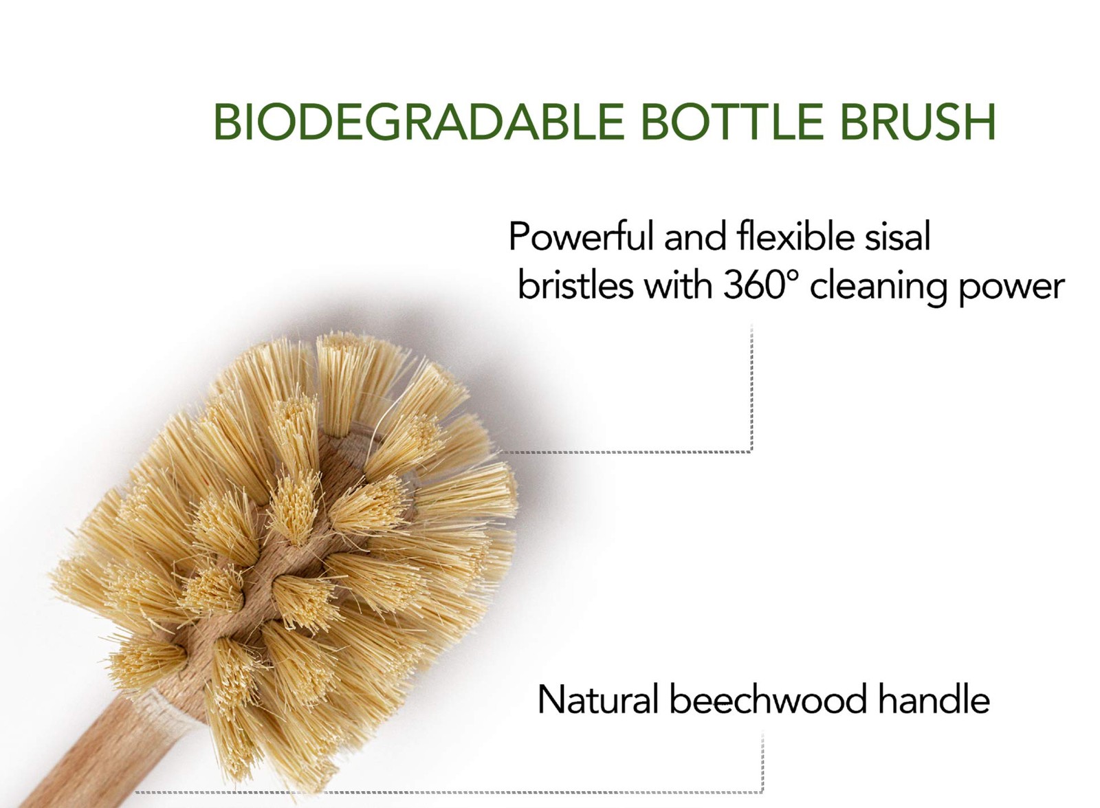 Ecolulu Natural Bamboo Dish Brush & Wood Bottle Brush For Wide Mouth Bottles Cup